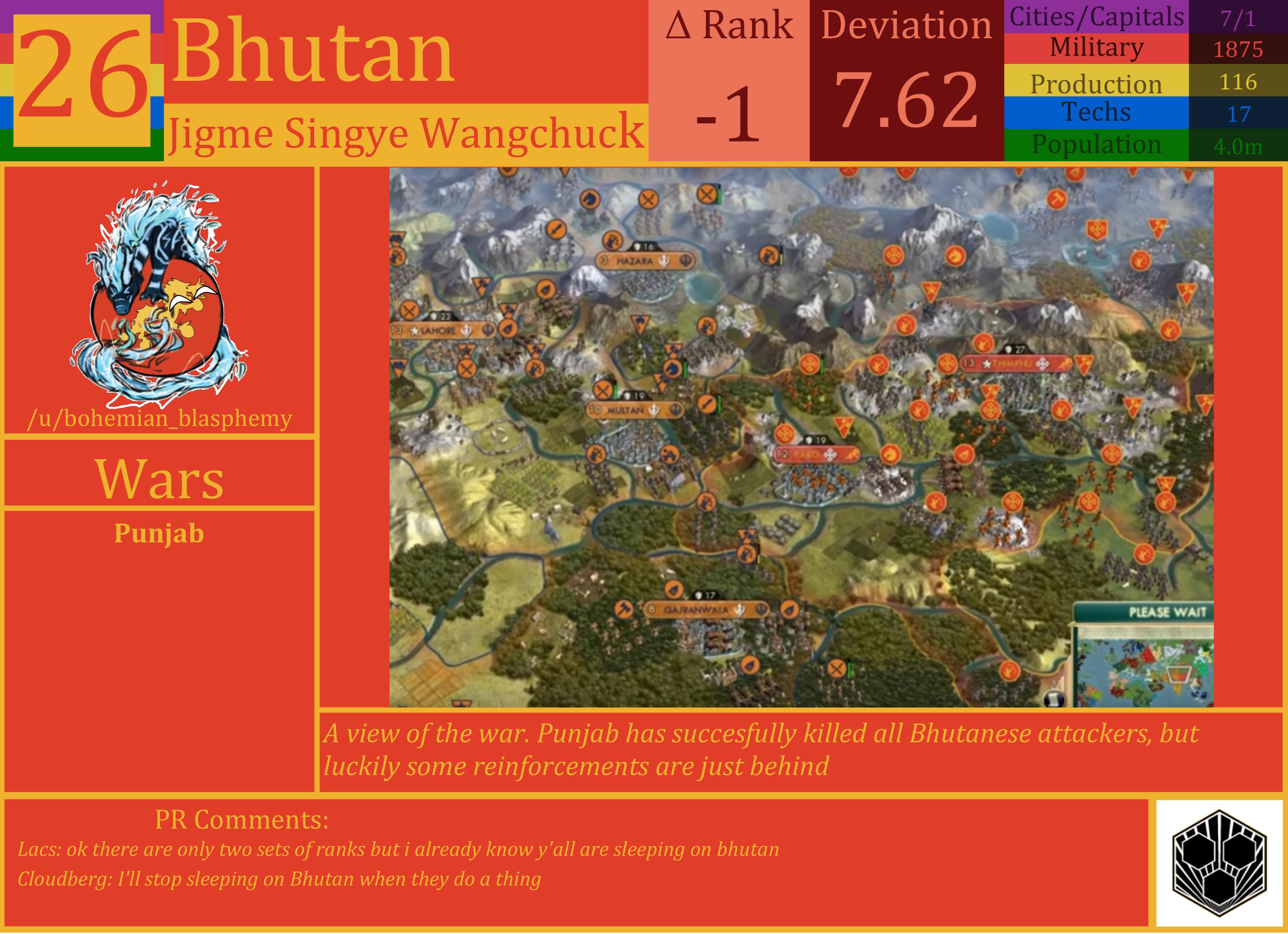 CBR In-Game Screenshot of Bhutan