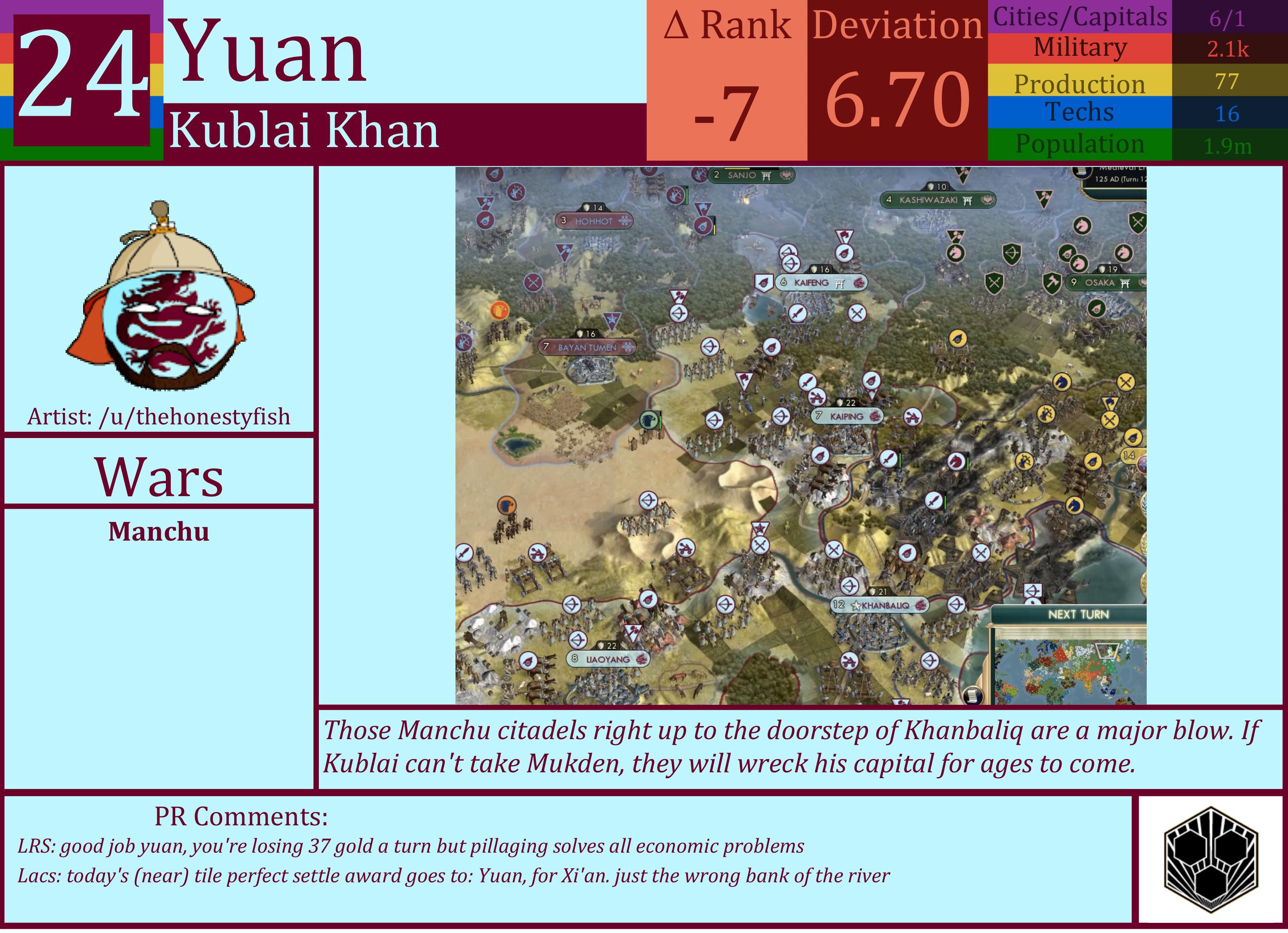 CBR In-Game Screenshot of Yuan