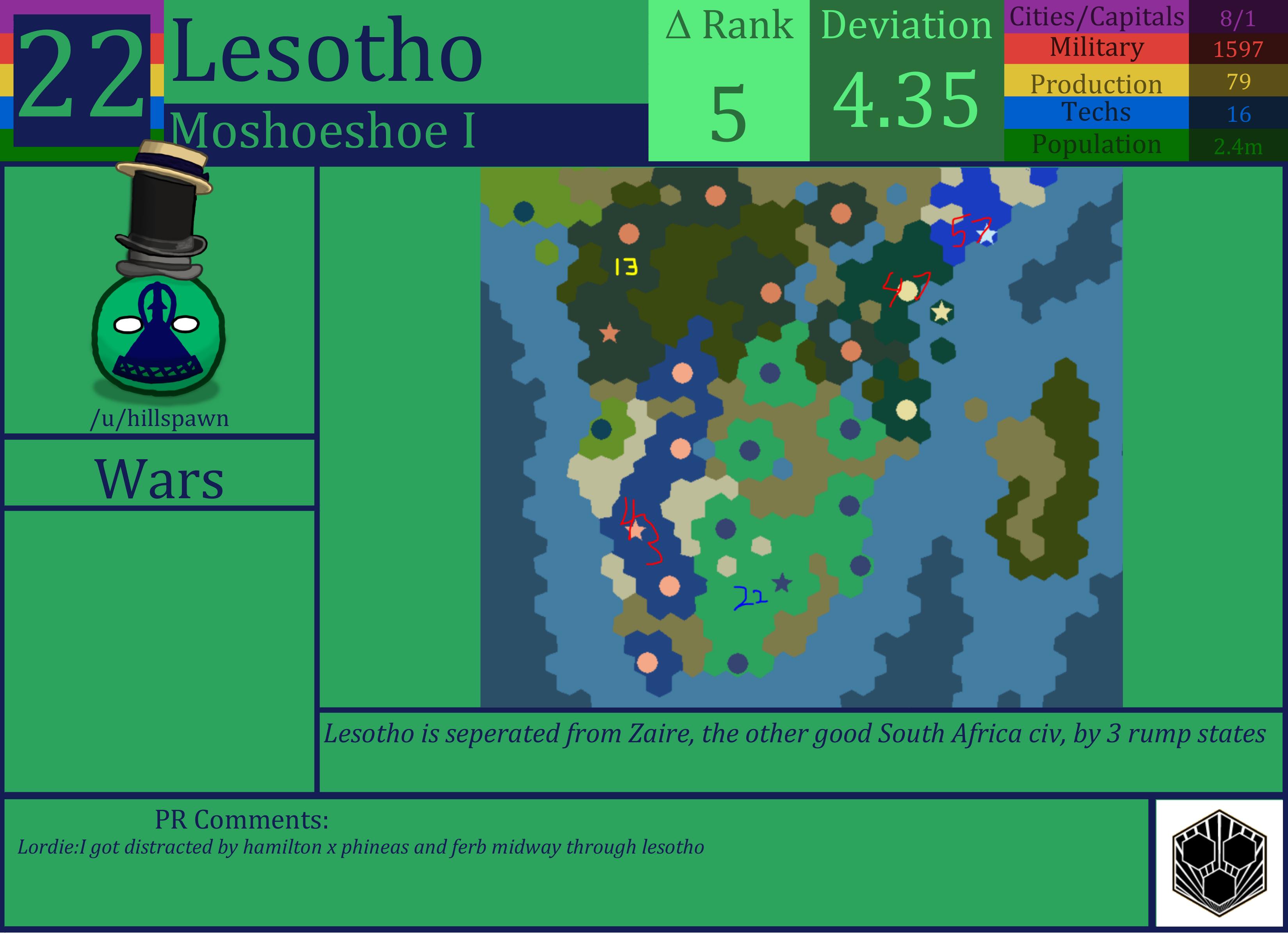 CBR In-Game Screenshot of Lesotho