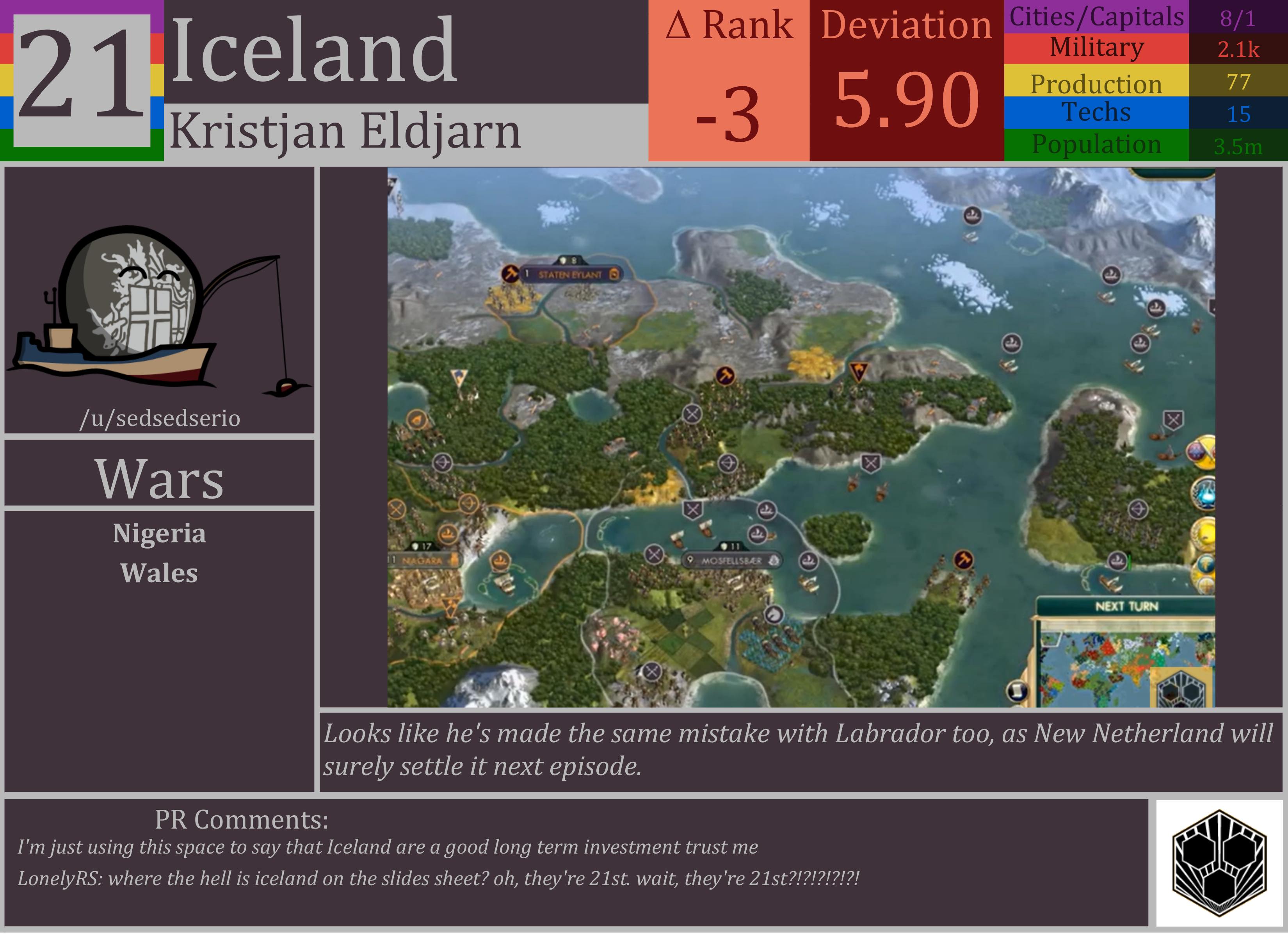 CBR In-Game Screenshot of Iceland