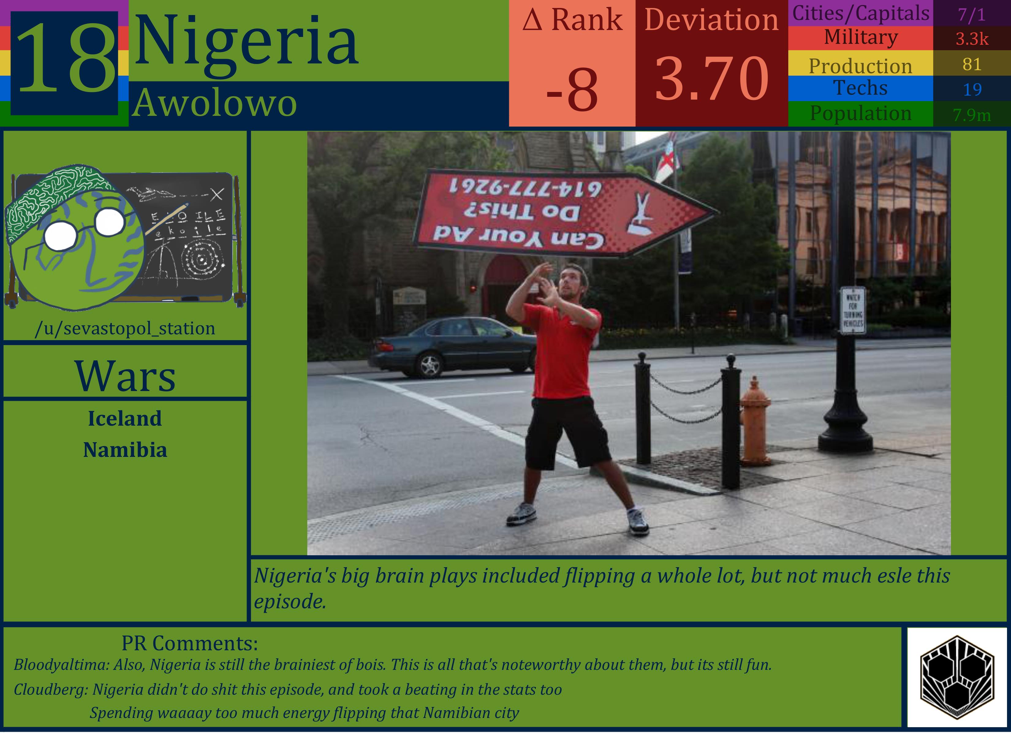 CBR In-Game Screenshot of Nigeria