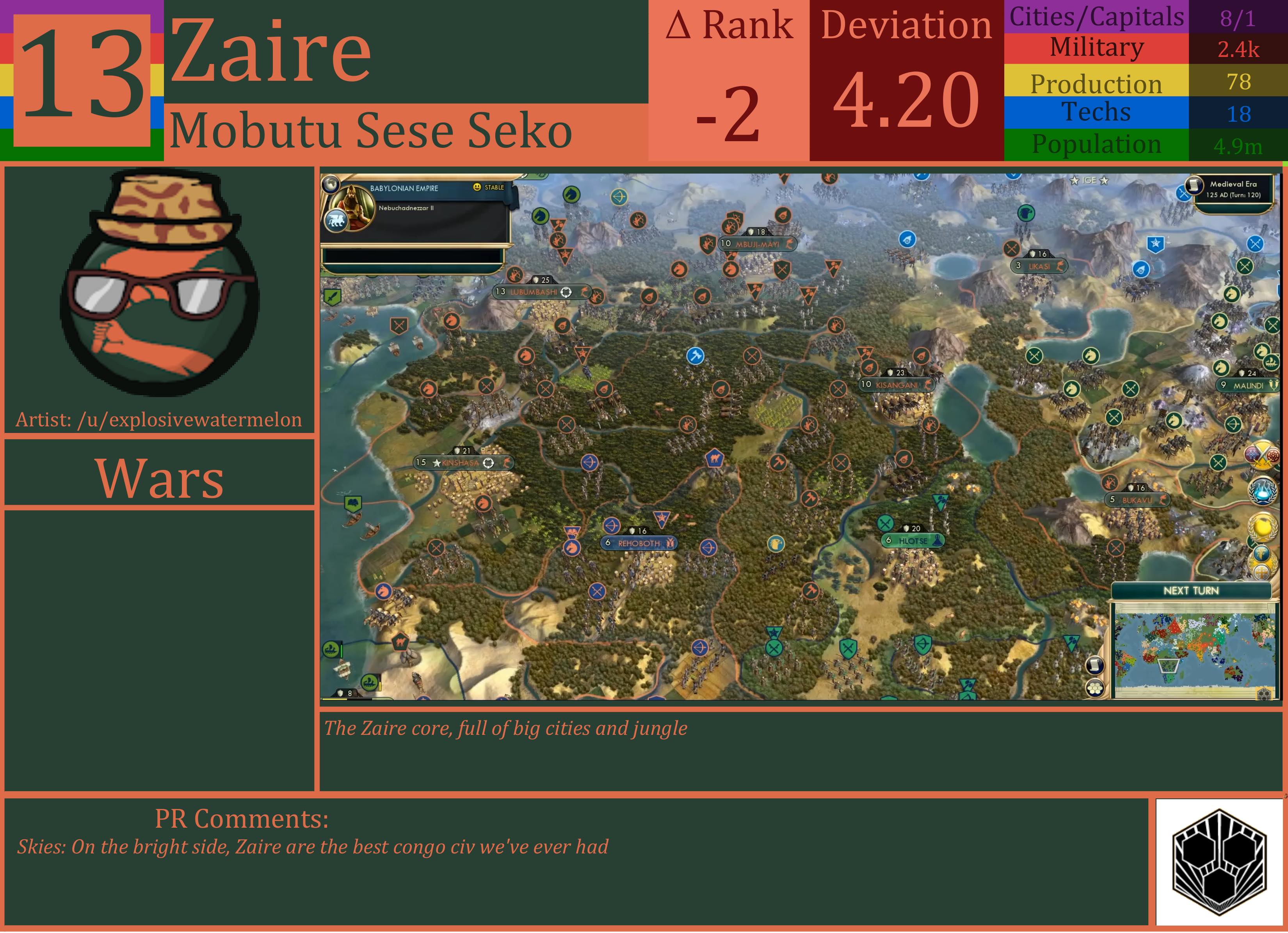 CBR In-Game Screenshot of Zaire