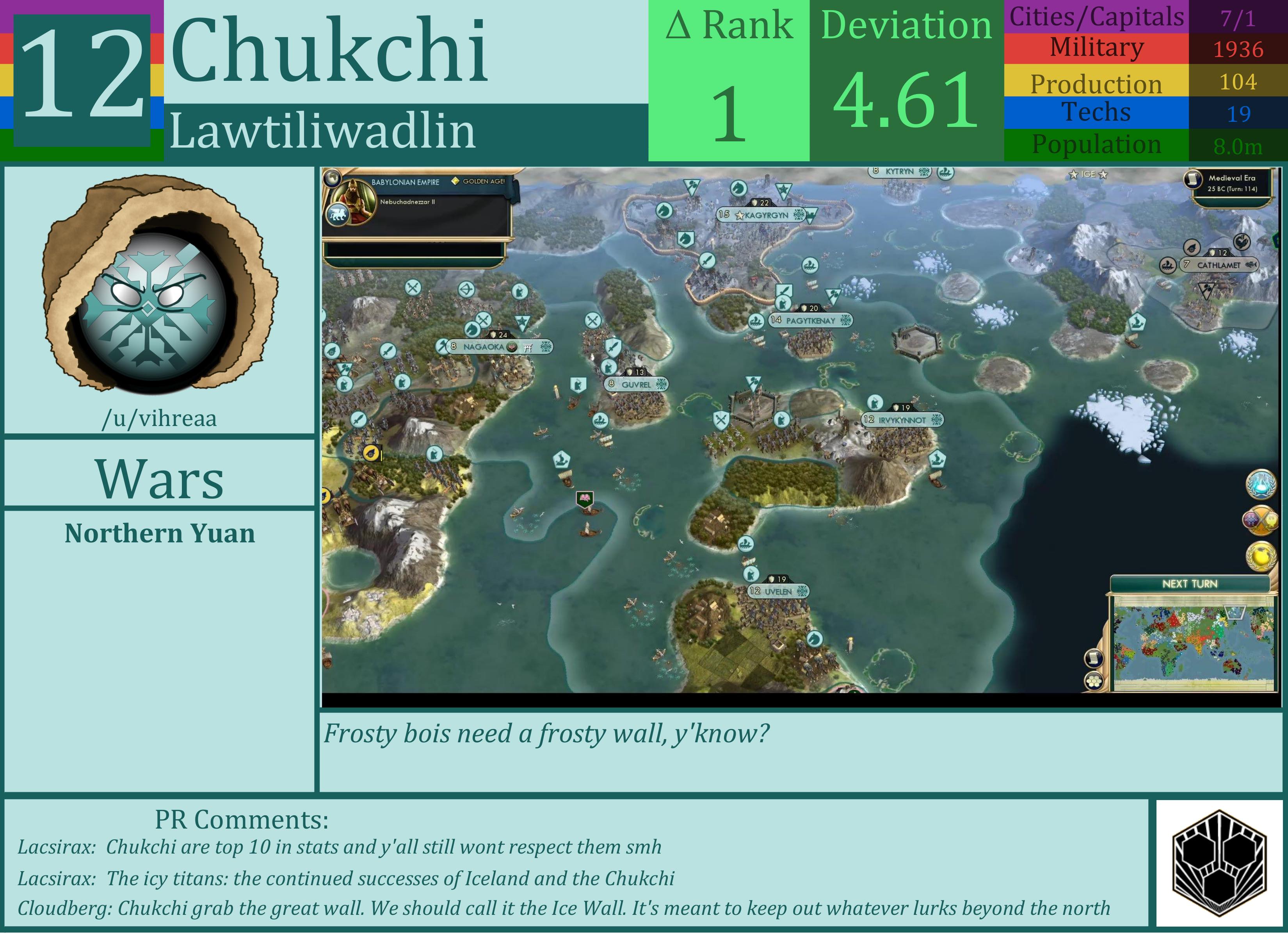 CBR In-Game Screenshot of The Chukchi