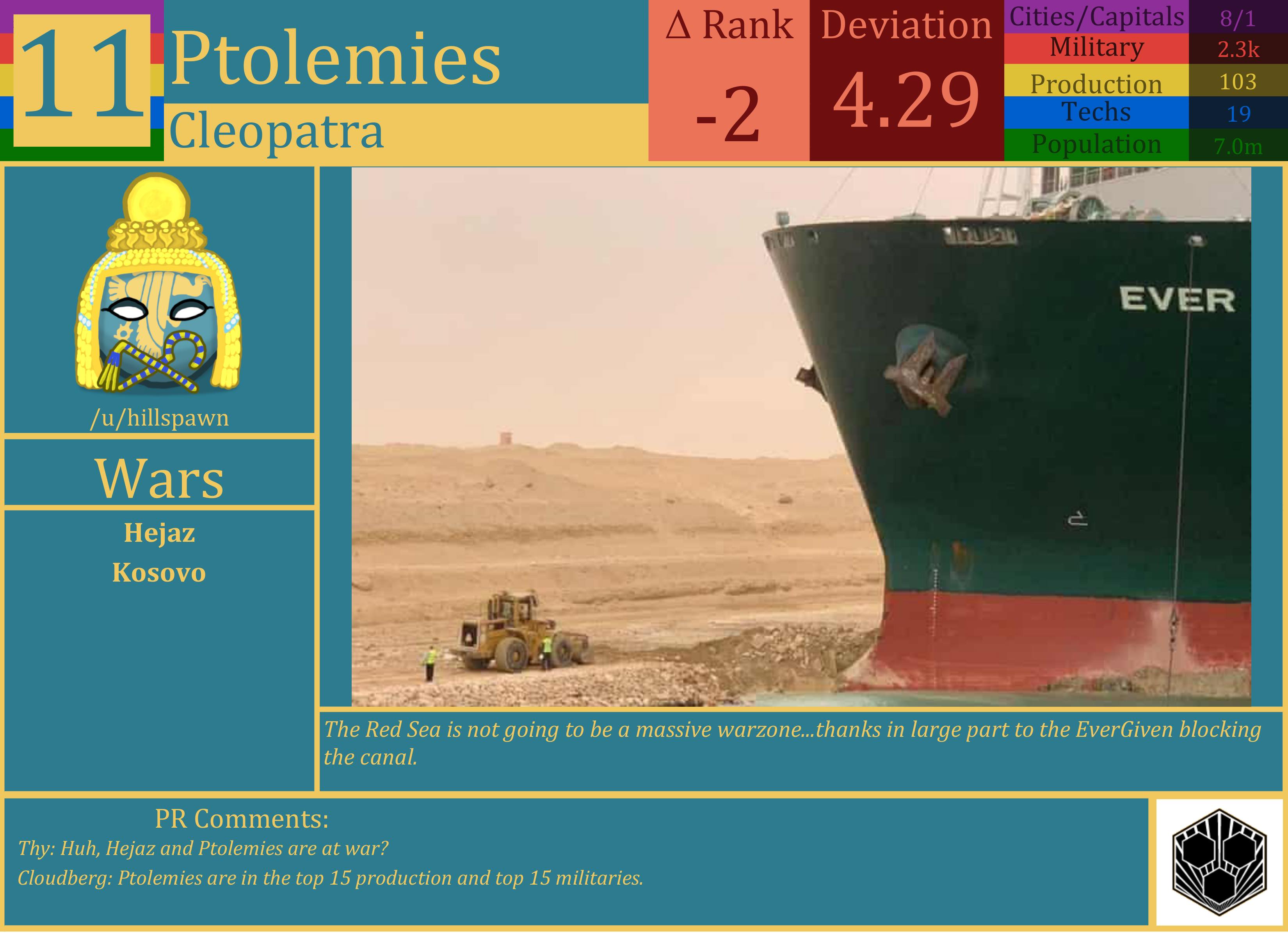 CBR In-Game Screenshot of The Ptolemies