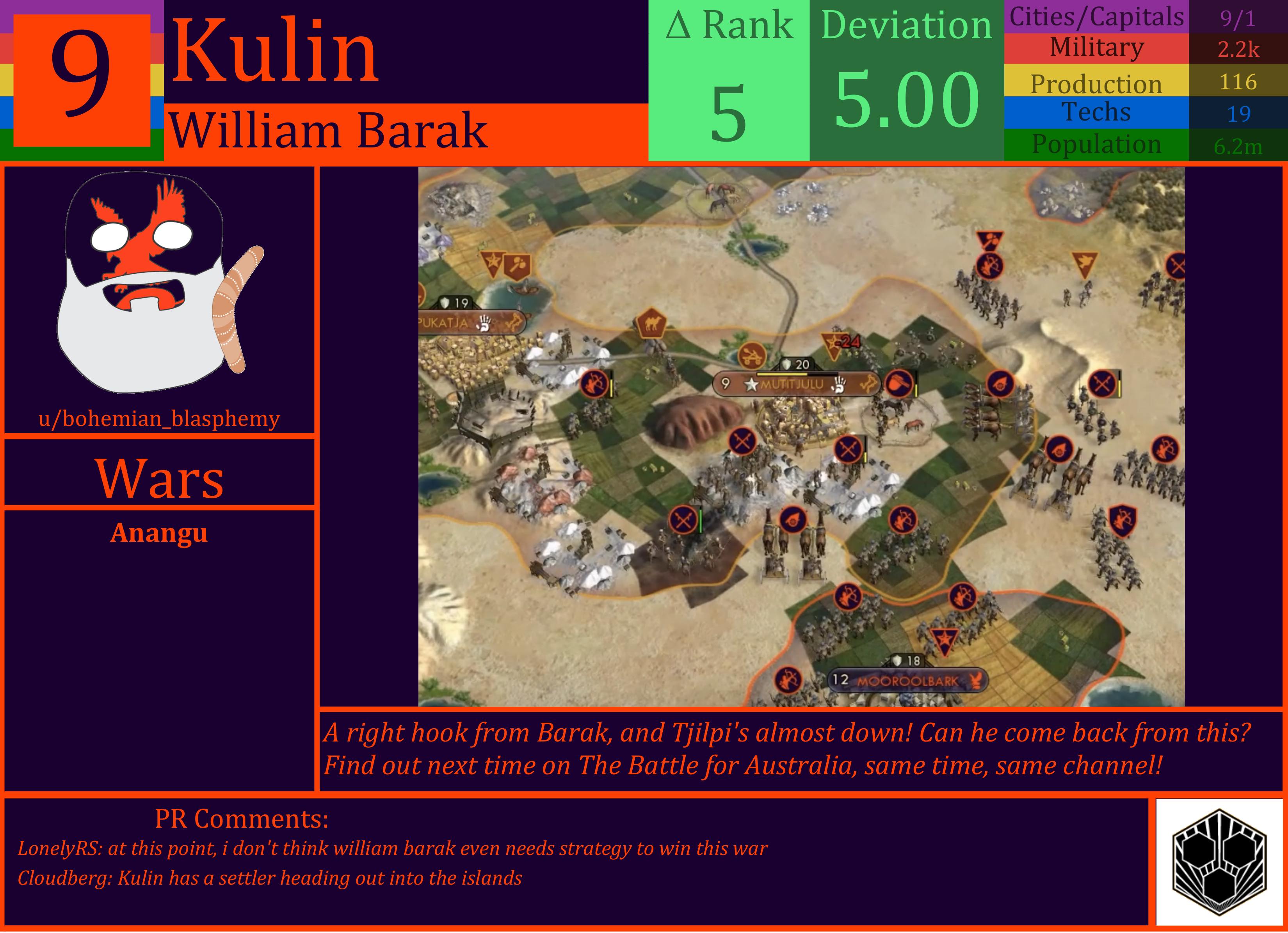 CBR In-Game Screenshot of Kulin