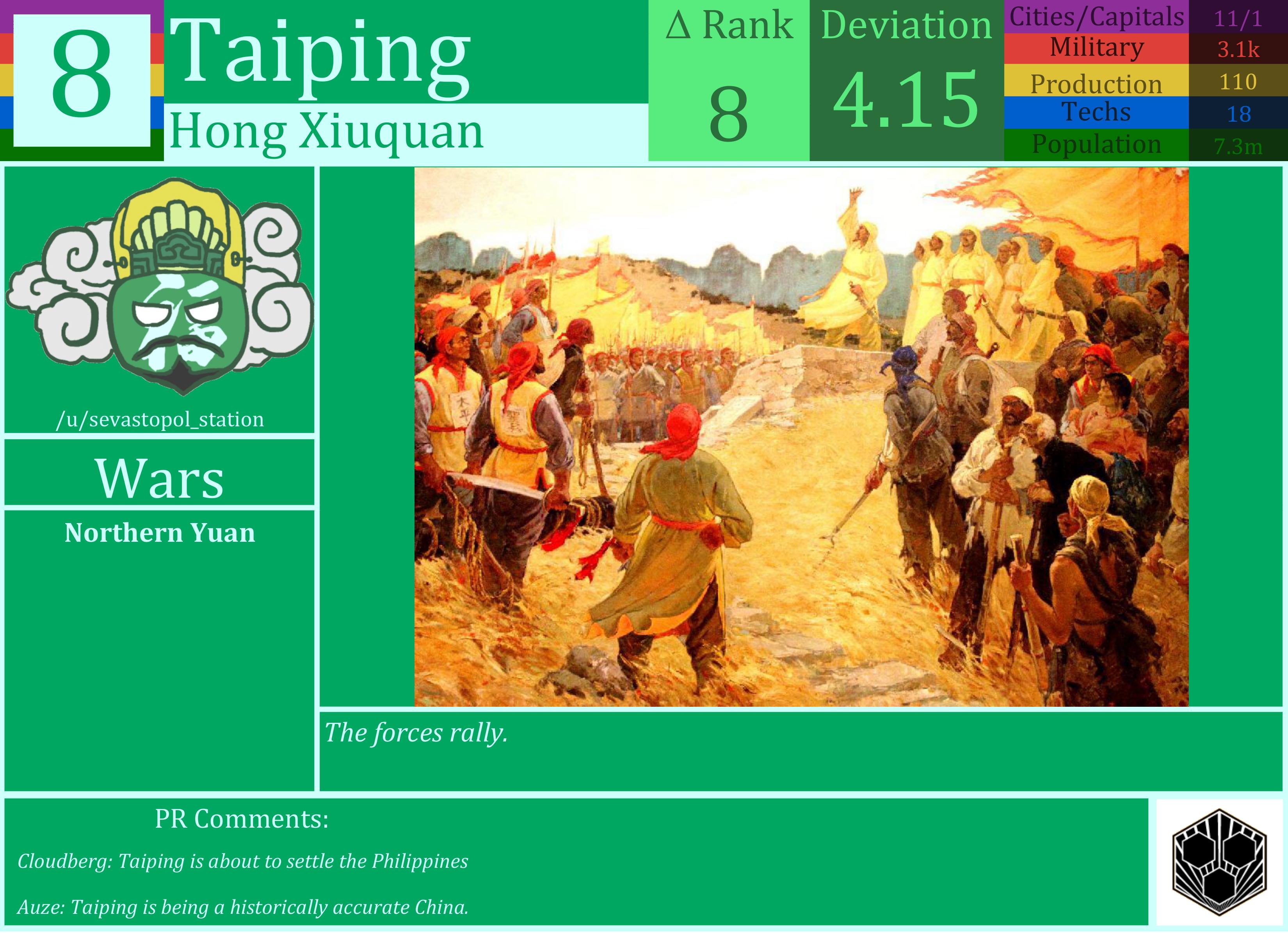 CBR In-Game Screenshot of Taiping