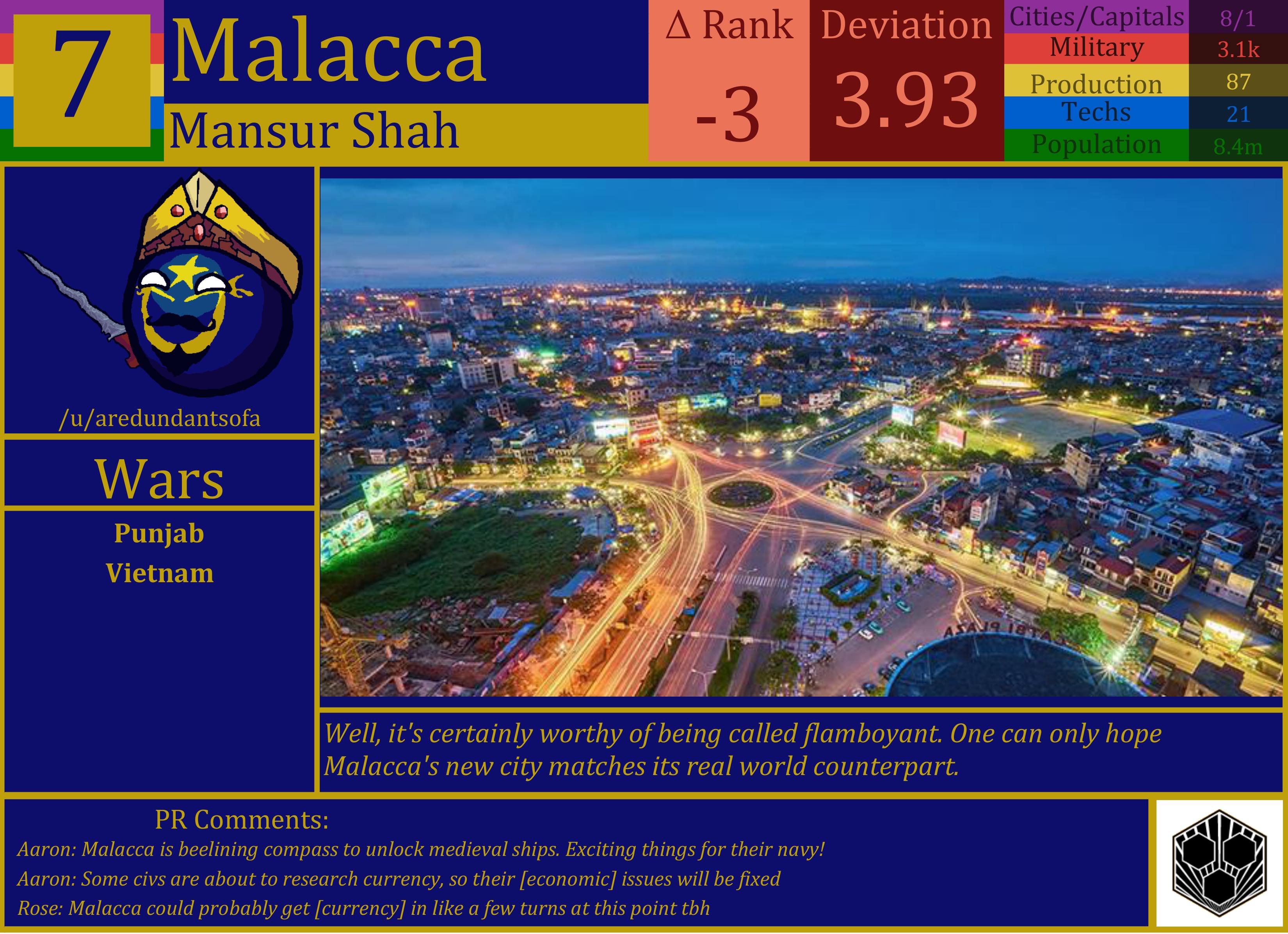 CBR In-Game Screenshot of Malacca