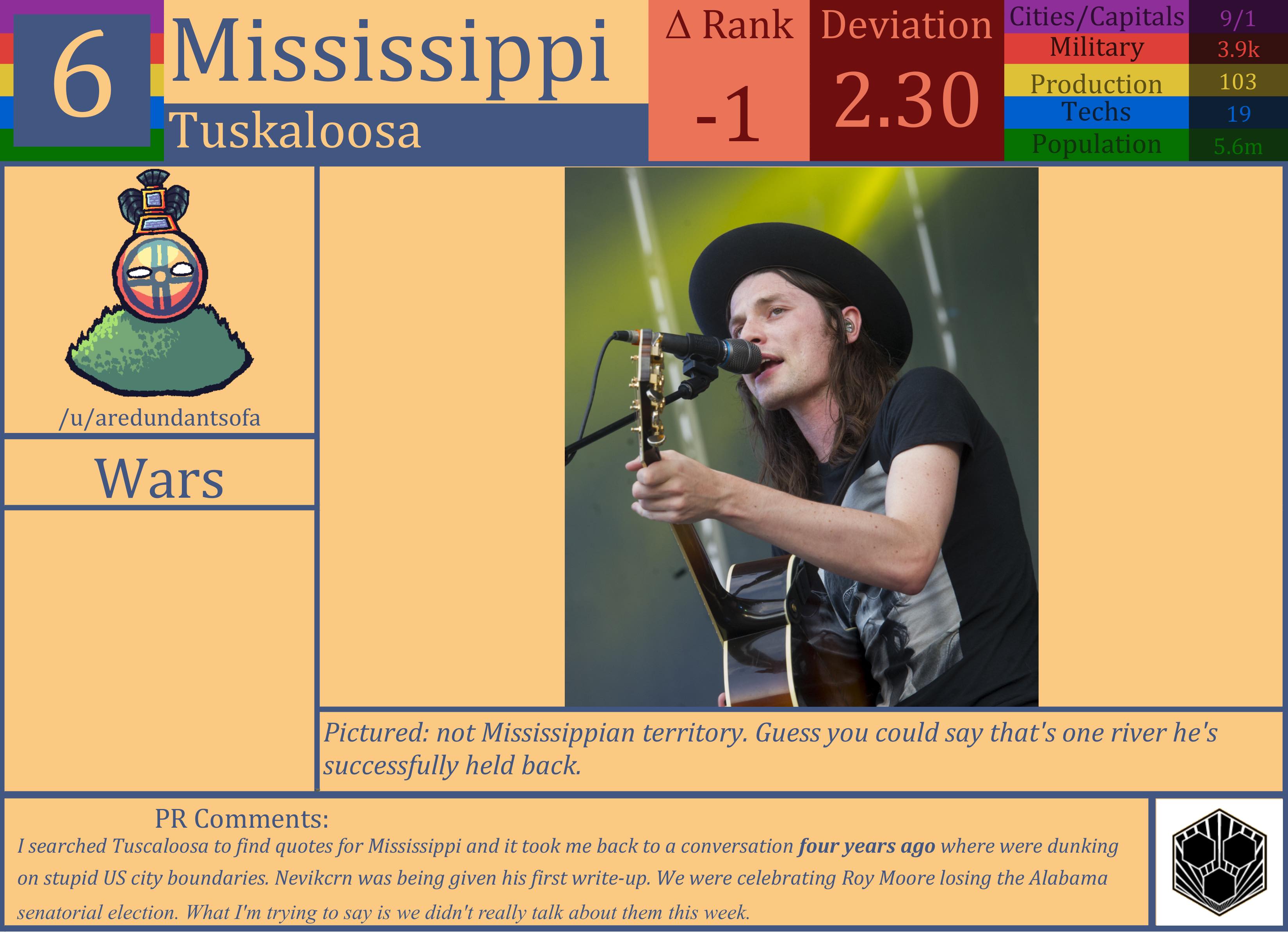 CBR In-Game Screenshot of The Mississippi