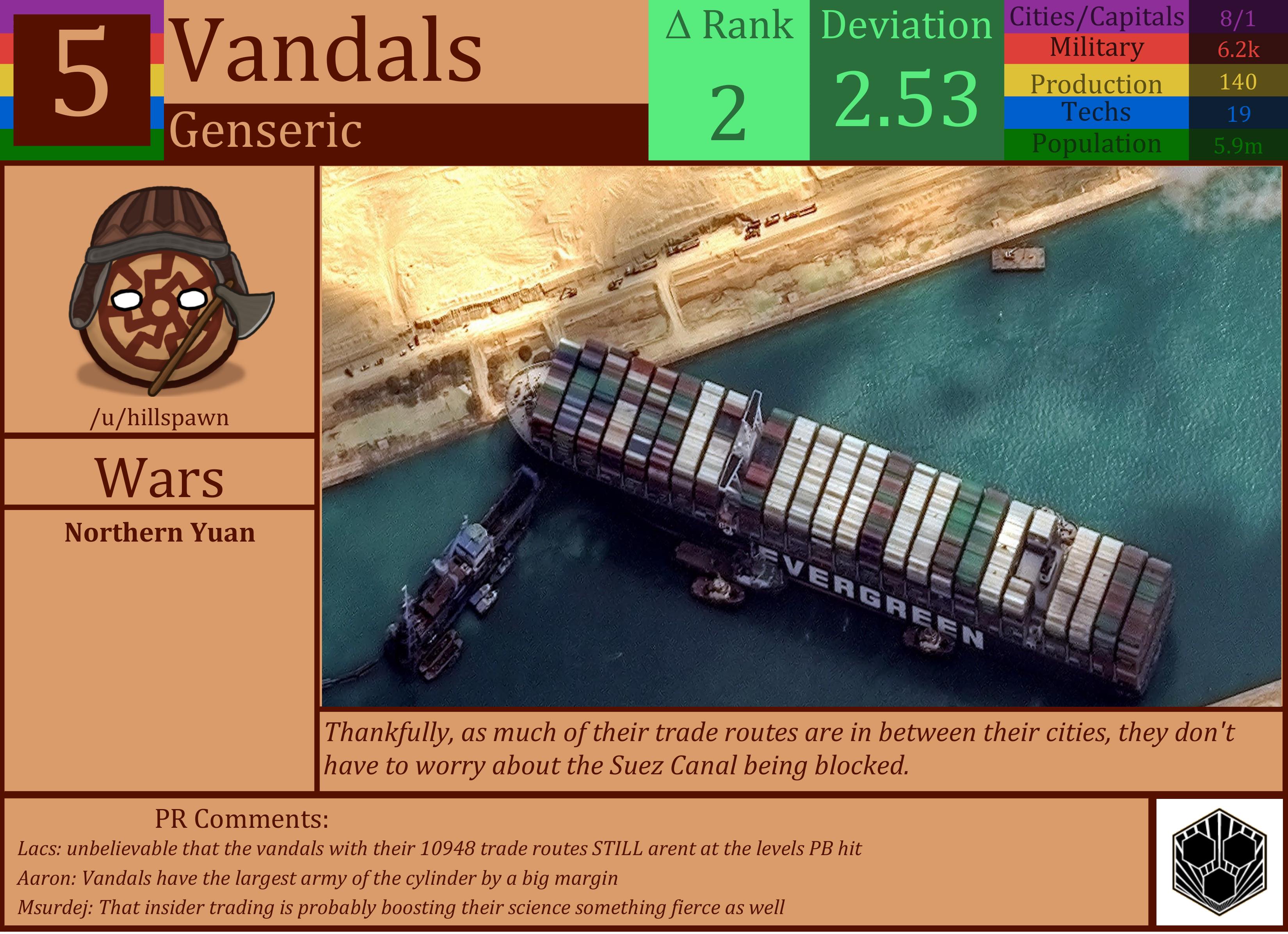 CBR In-Game Screenshot of Msurdej