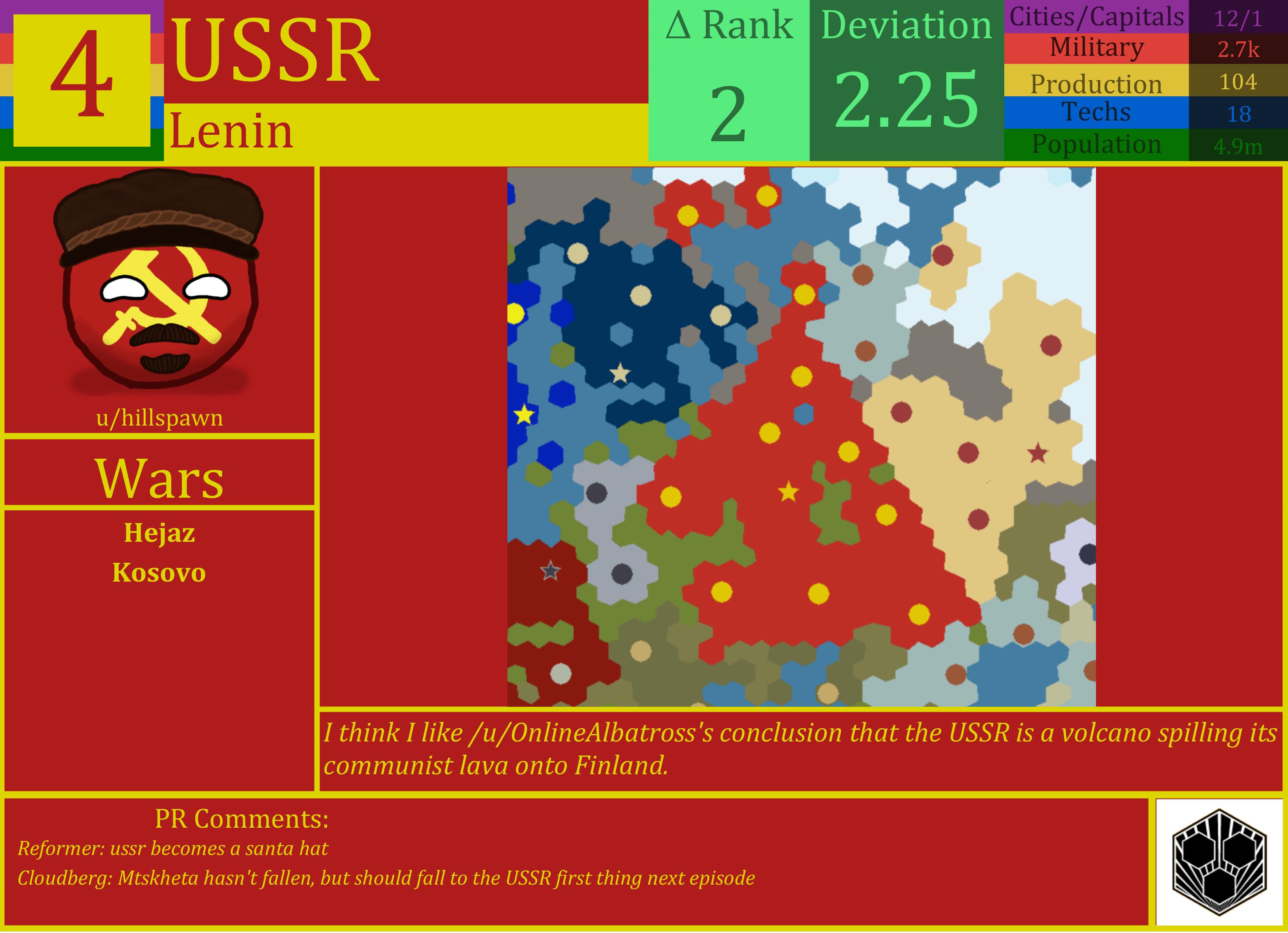 CBR In-Game Screenshot of USSR