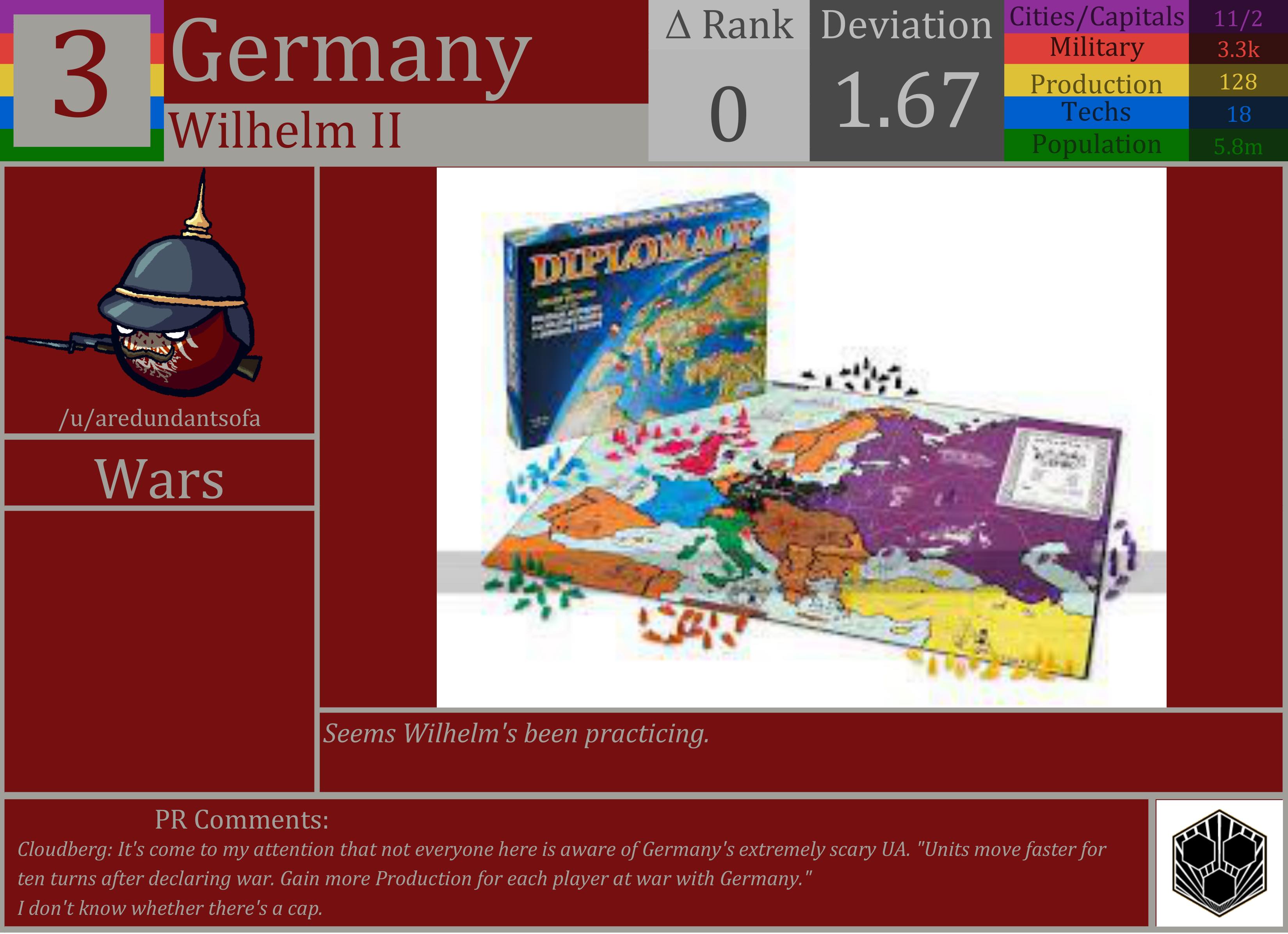 CBR In-Game Screenshot of Germany