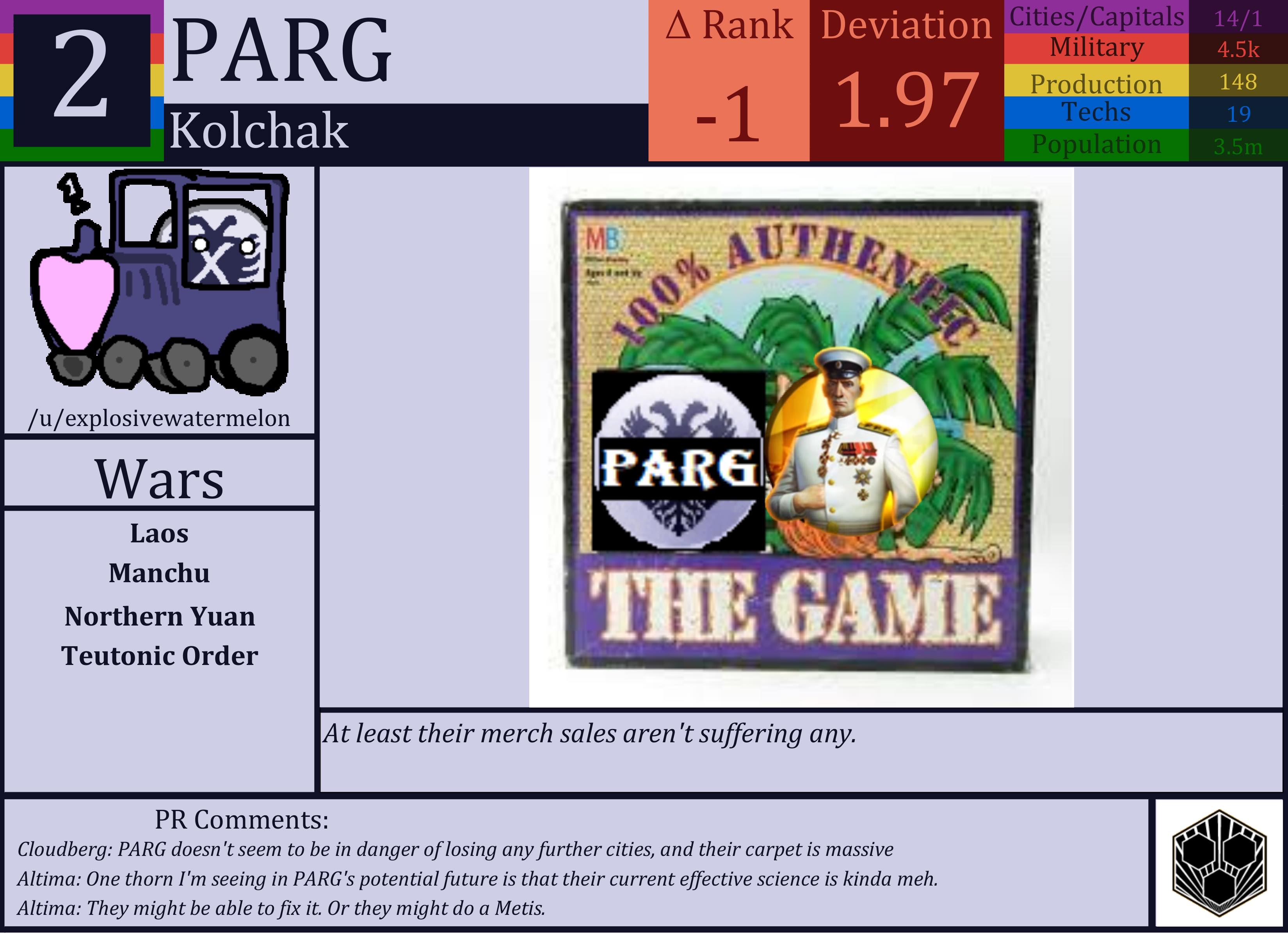 CBR In-Game Screenshot of PARG