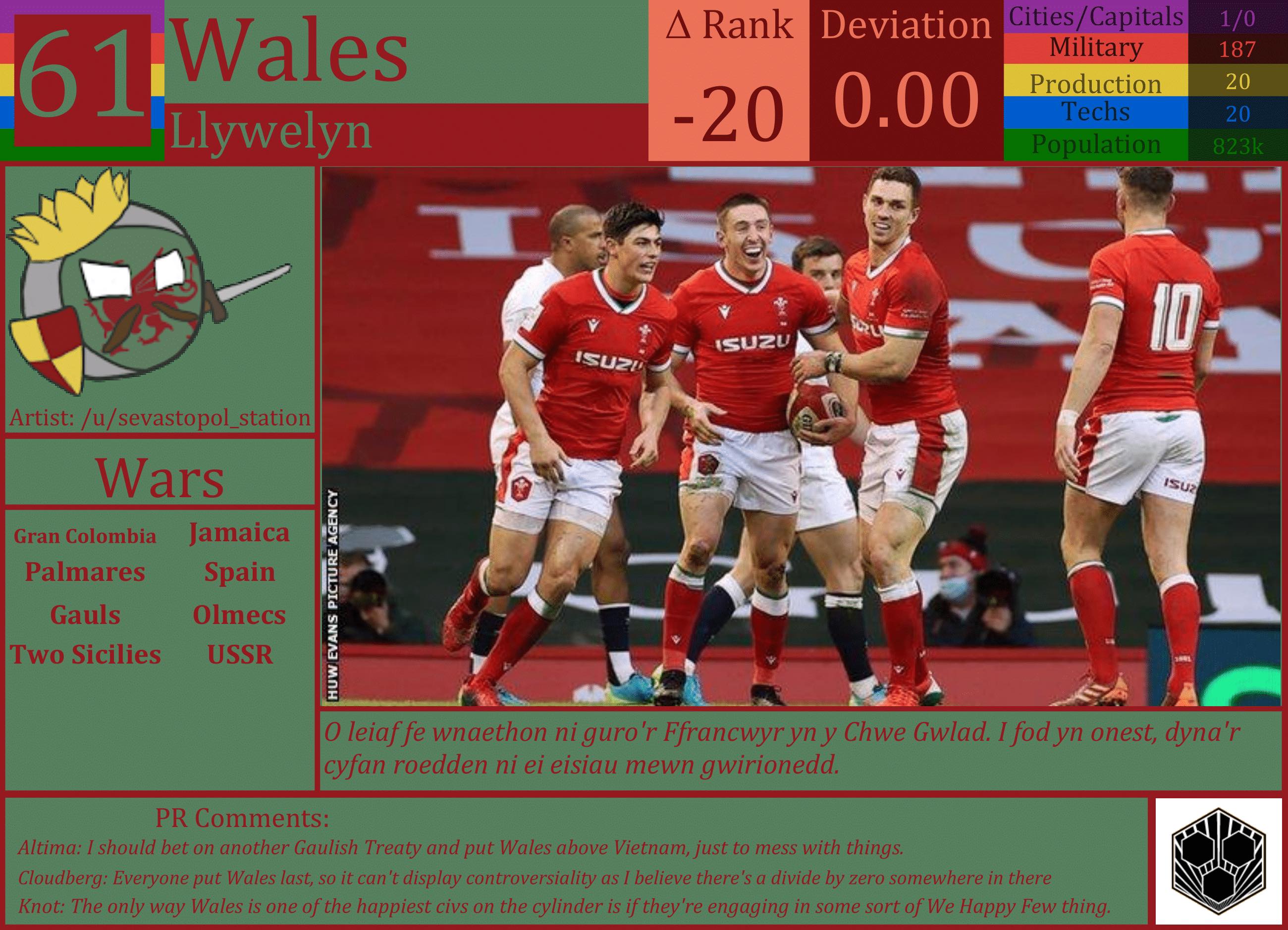 CBR In-Game Screenshot of Cymru