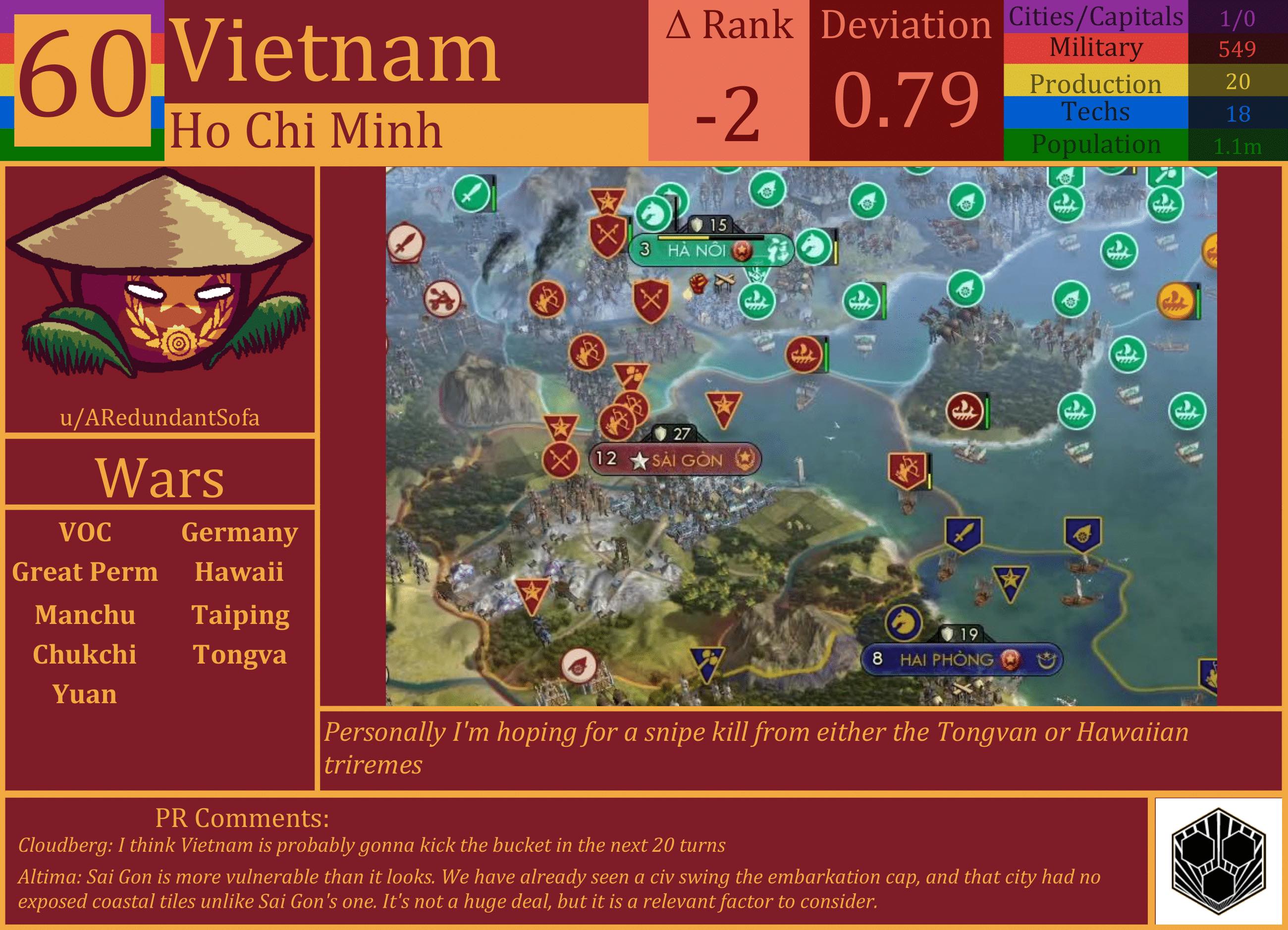 CBR In-Game Screenshot of Vietnam