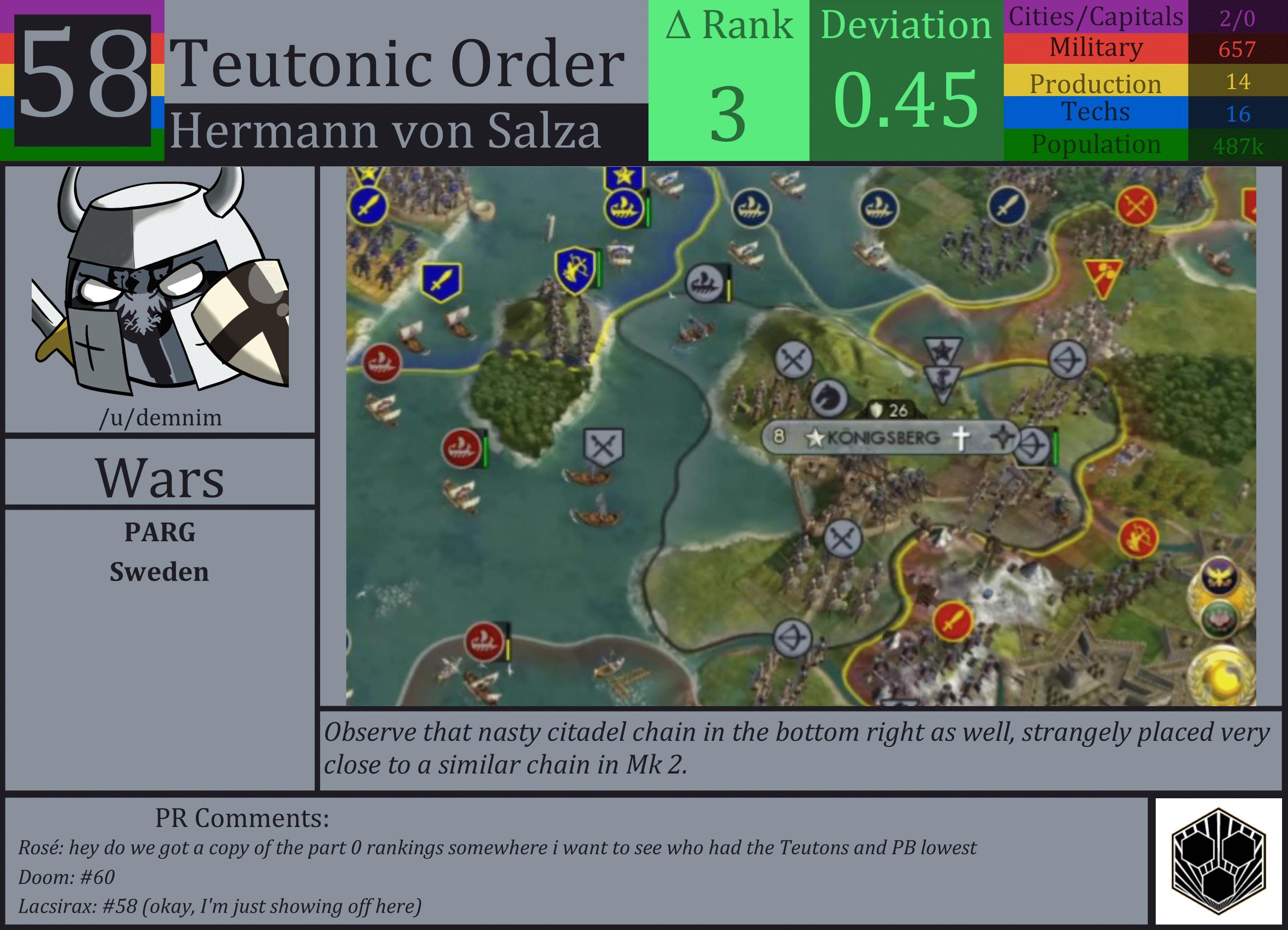 CBR In-Game Screenshot of Teutonic Order