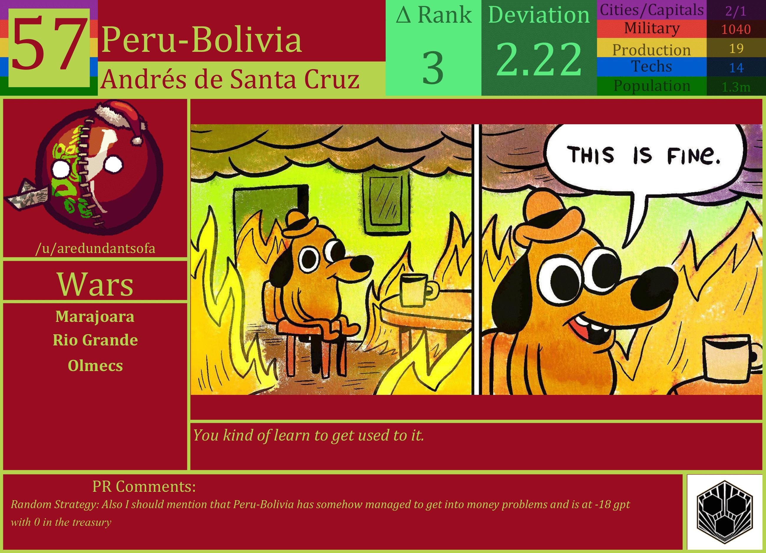 CBR In-Game Screenshot of Peru-Bolivia