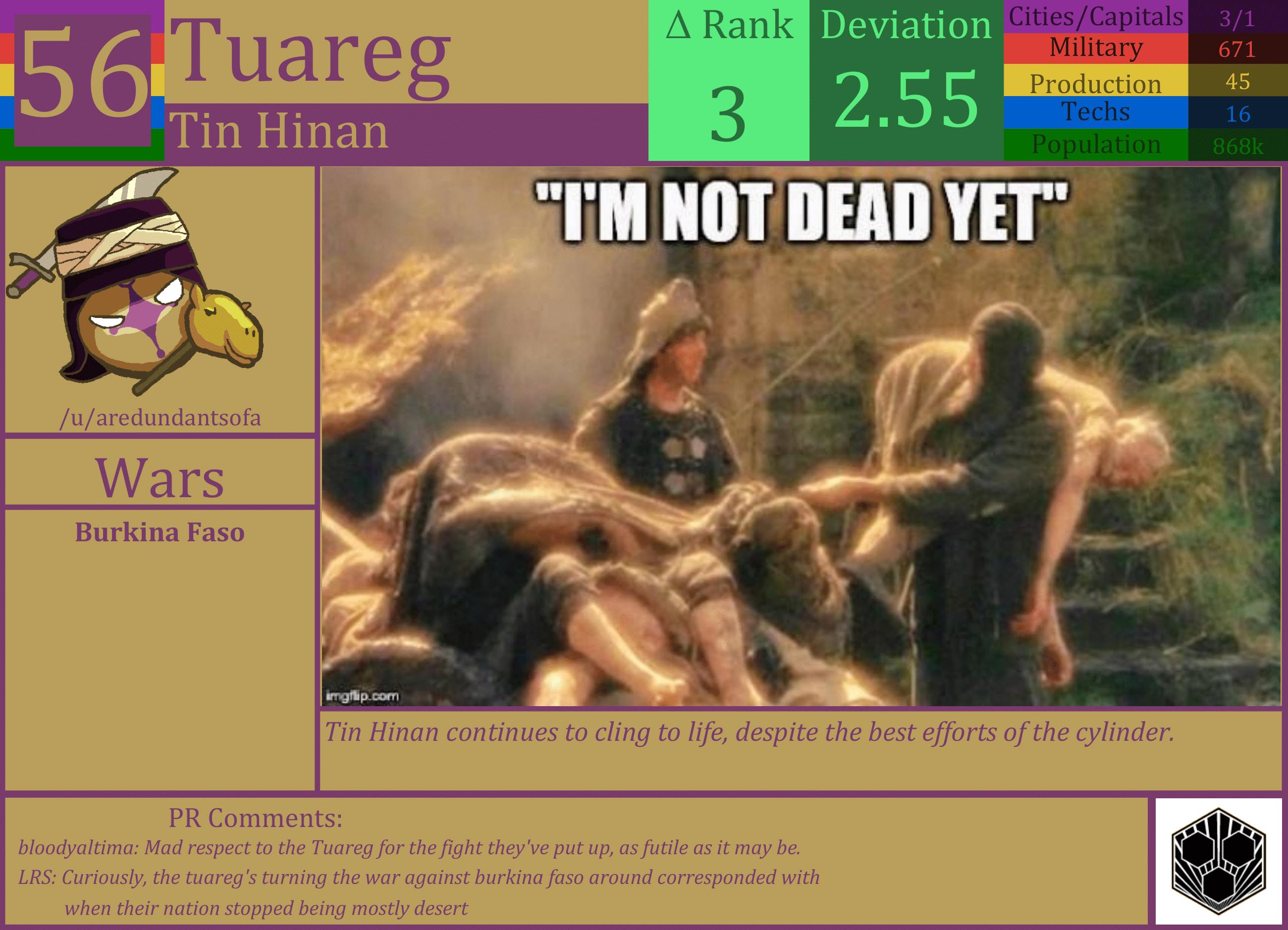 CBR In-Game Screenshot of Tuareg