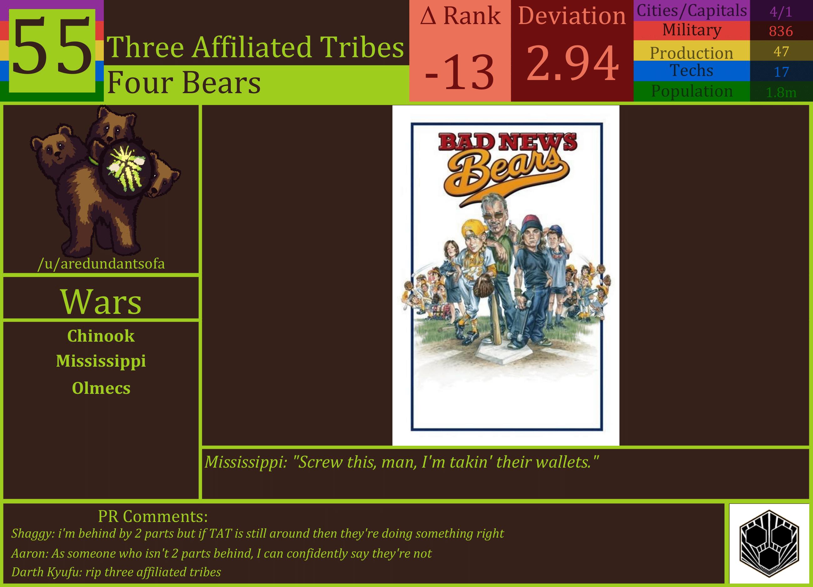 CBR In-Game Screenshot of TAT