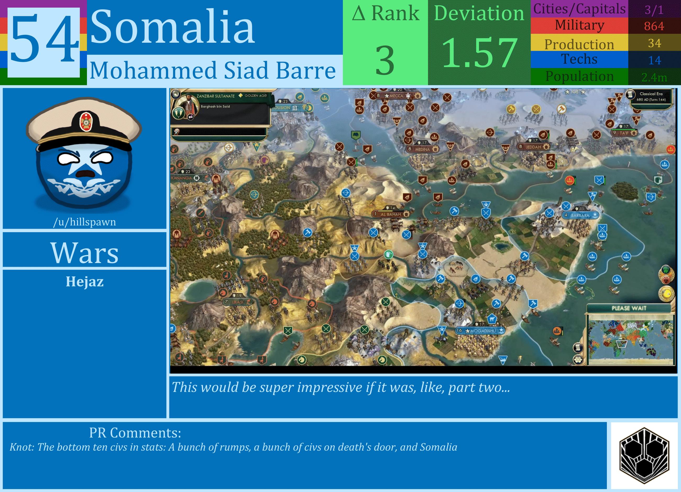 CBR In-Game Screenshot of Somalia