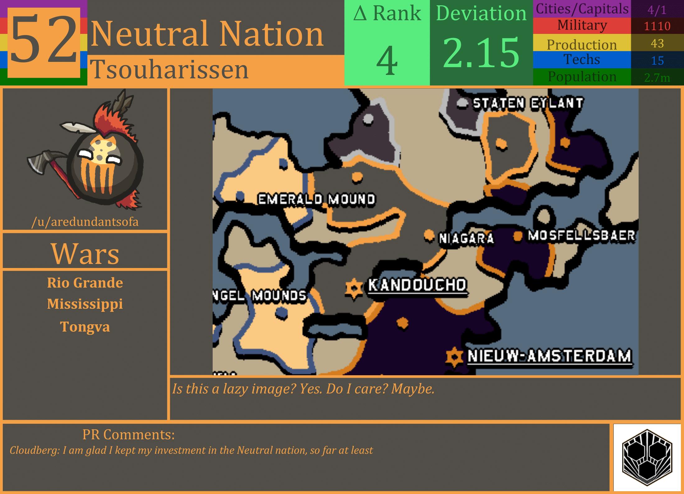 CBR In-Game Screenshot of Neutral Nation