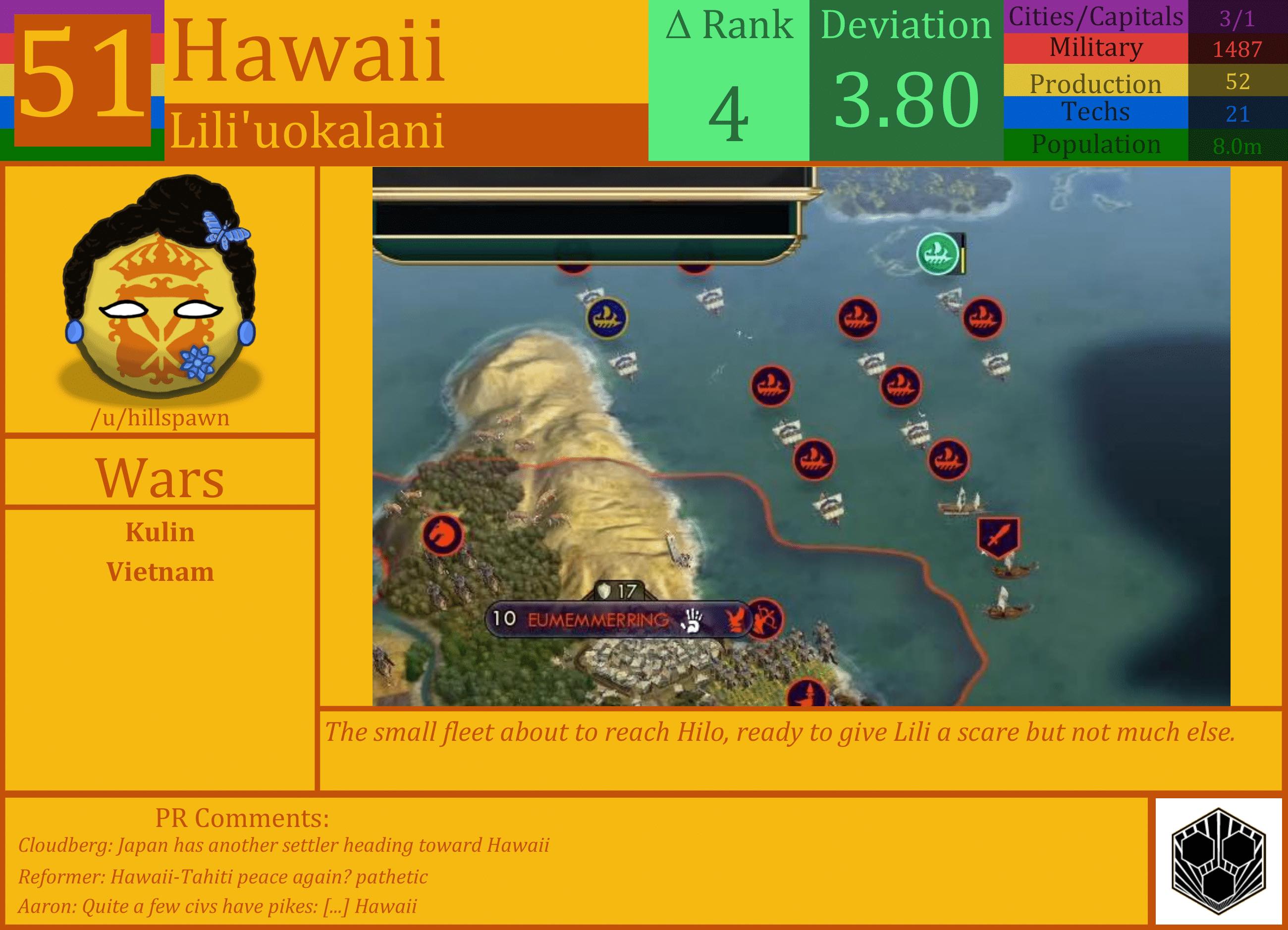 CBR In-Game Screenshot of Hawaii