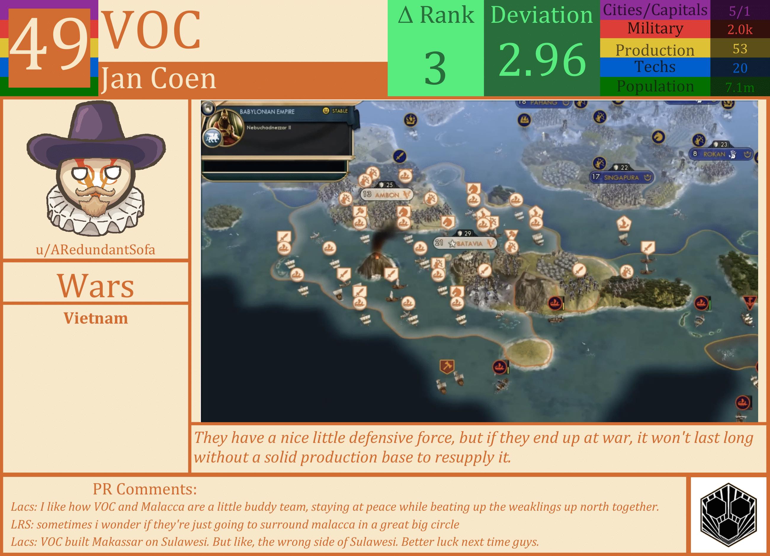 CBR In-Game Screenshot of VOC