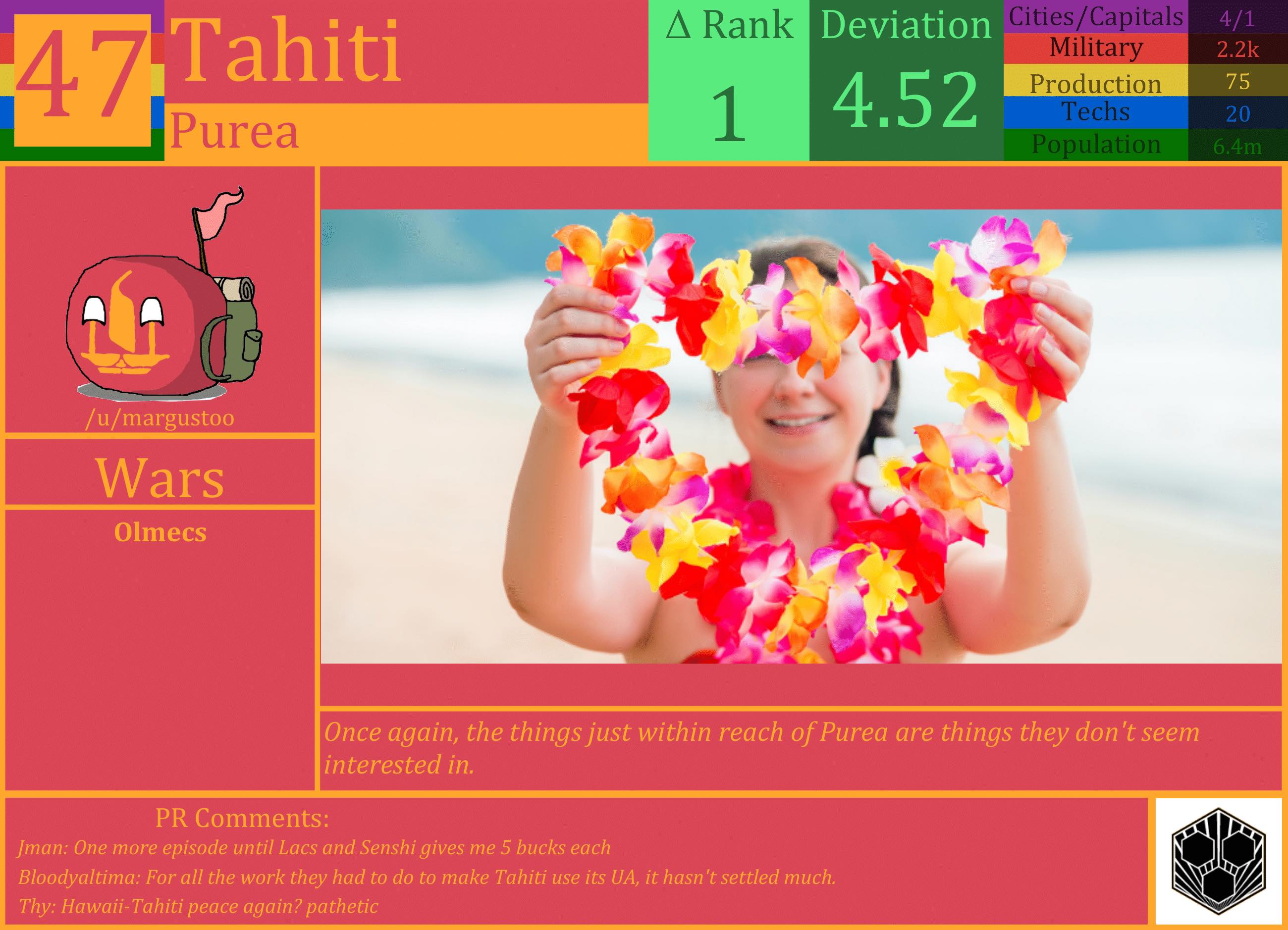 CBR In-Game Screenshot of Tahiti