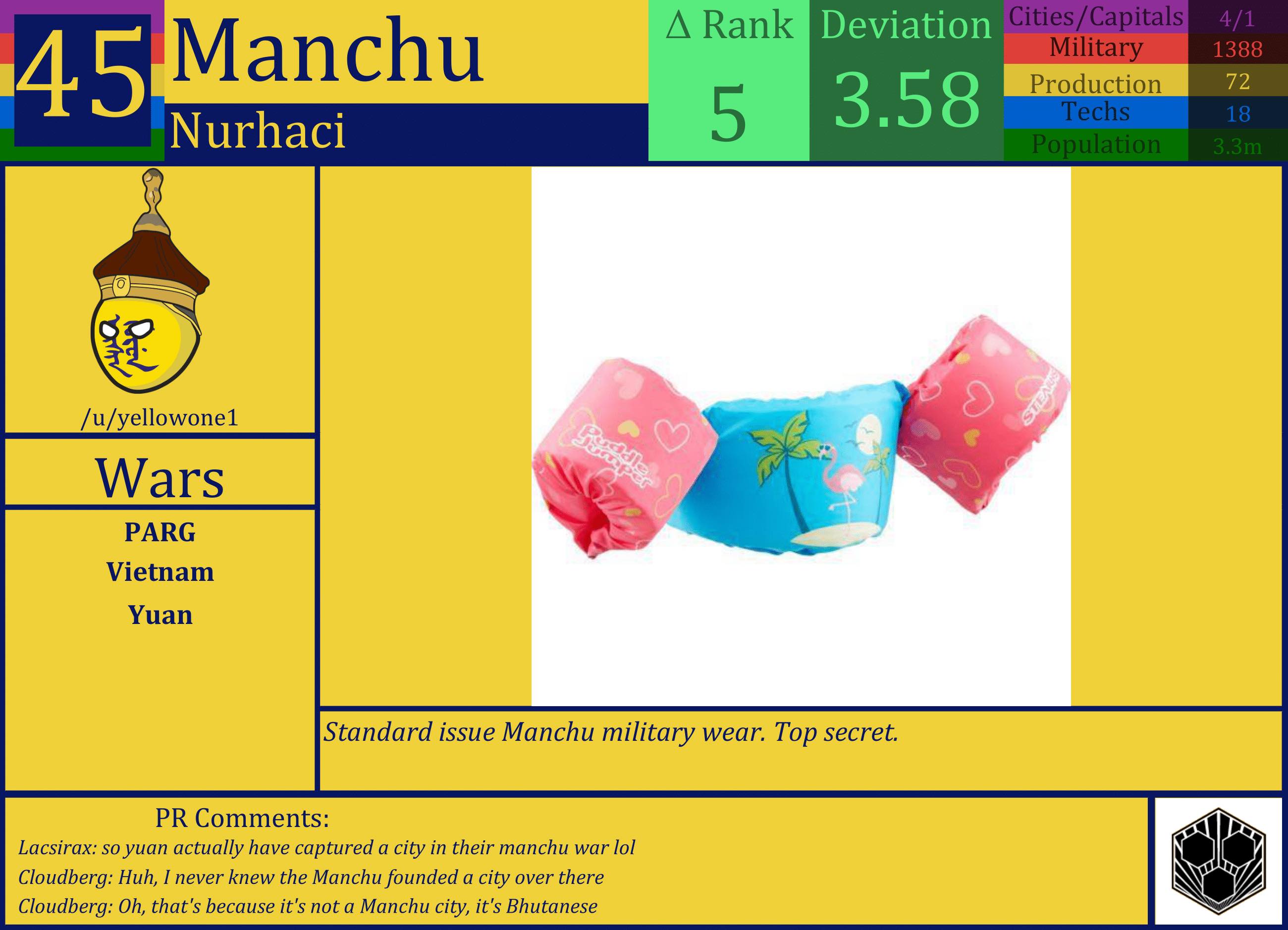 CBR In-Game Screenshot of Manchu