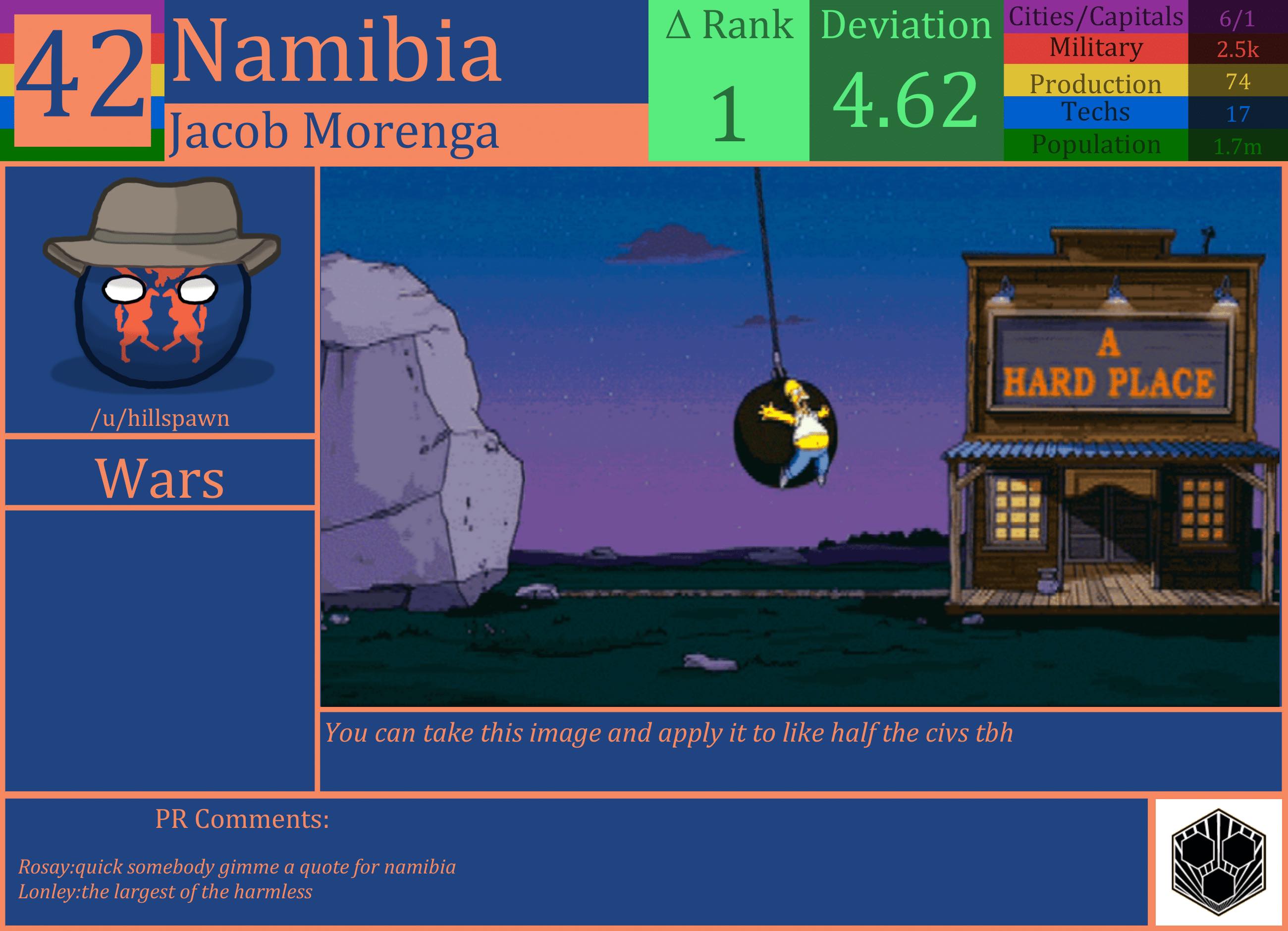 CBR In-Game Screenshot of Namibia