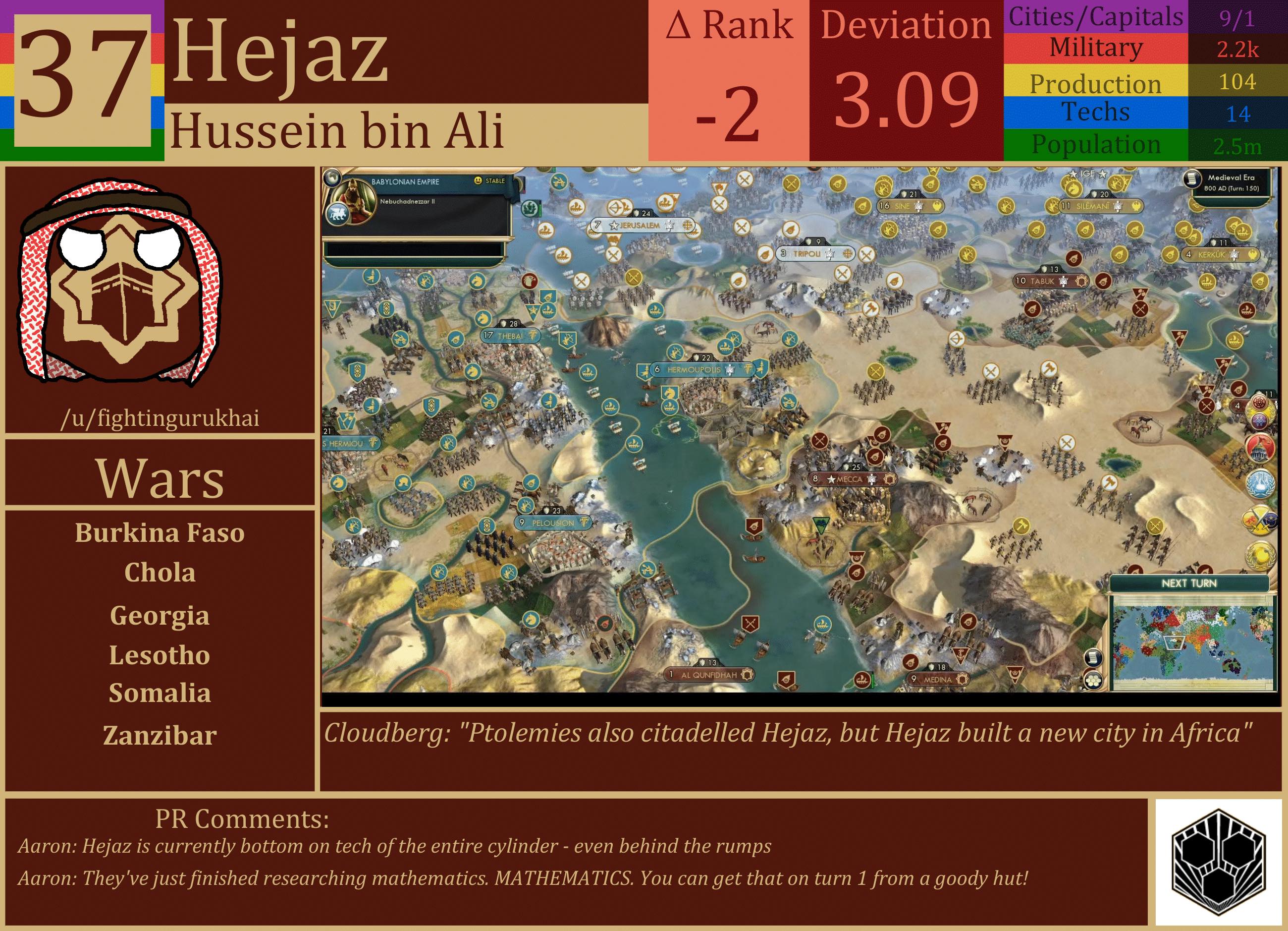 CBR In-Game Screenshot of Hejaz