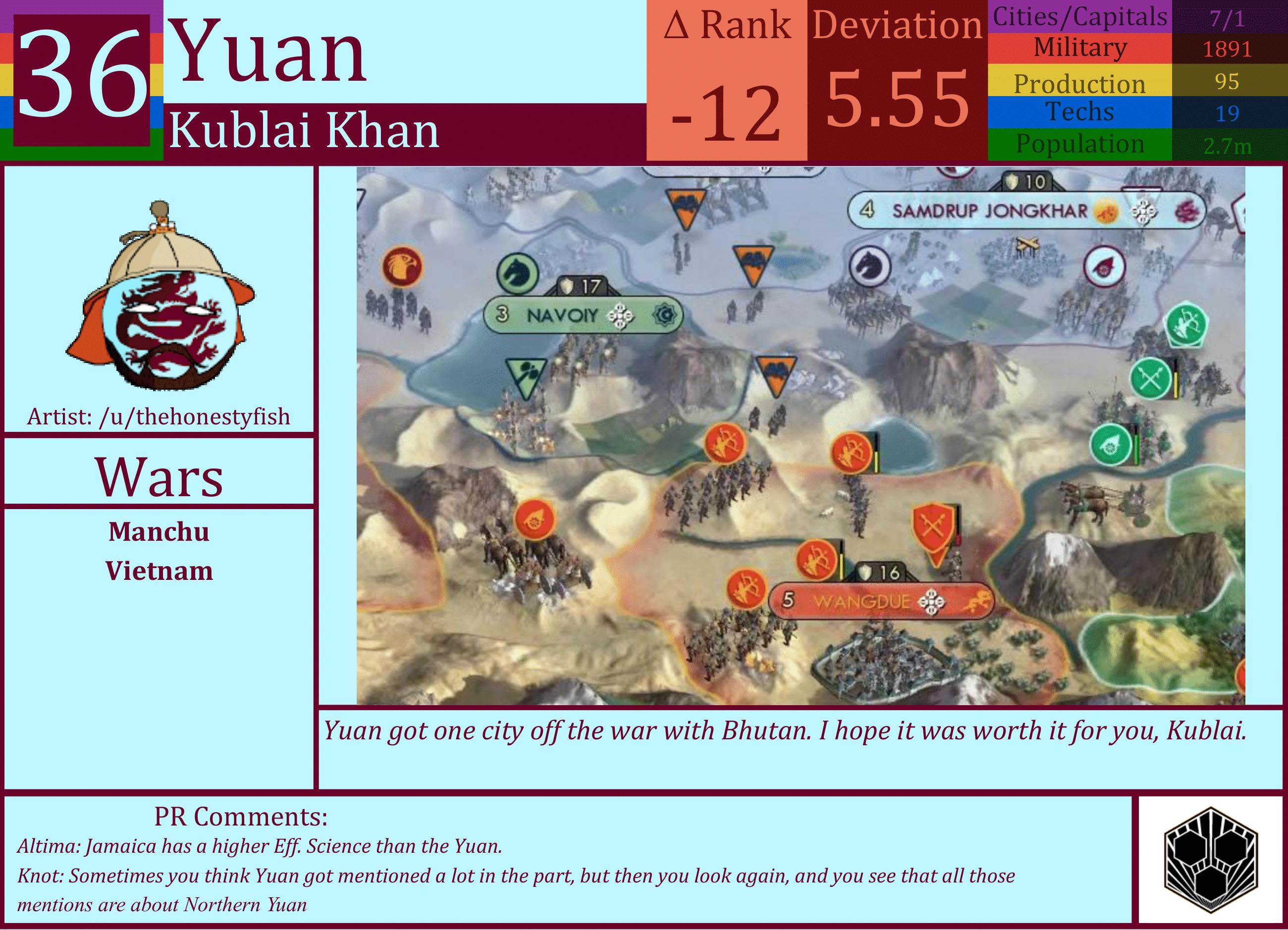 CBR In-Game Screenshot of Yuan