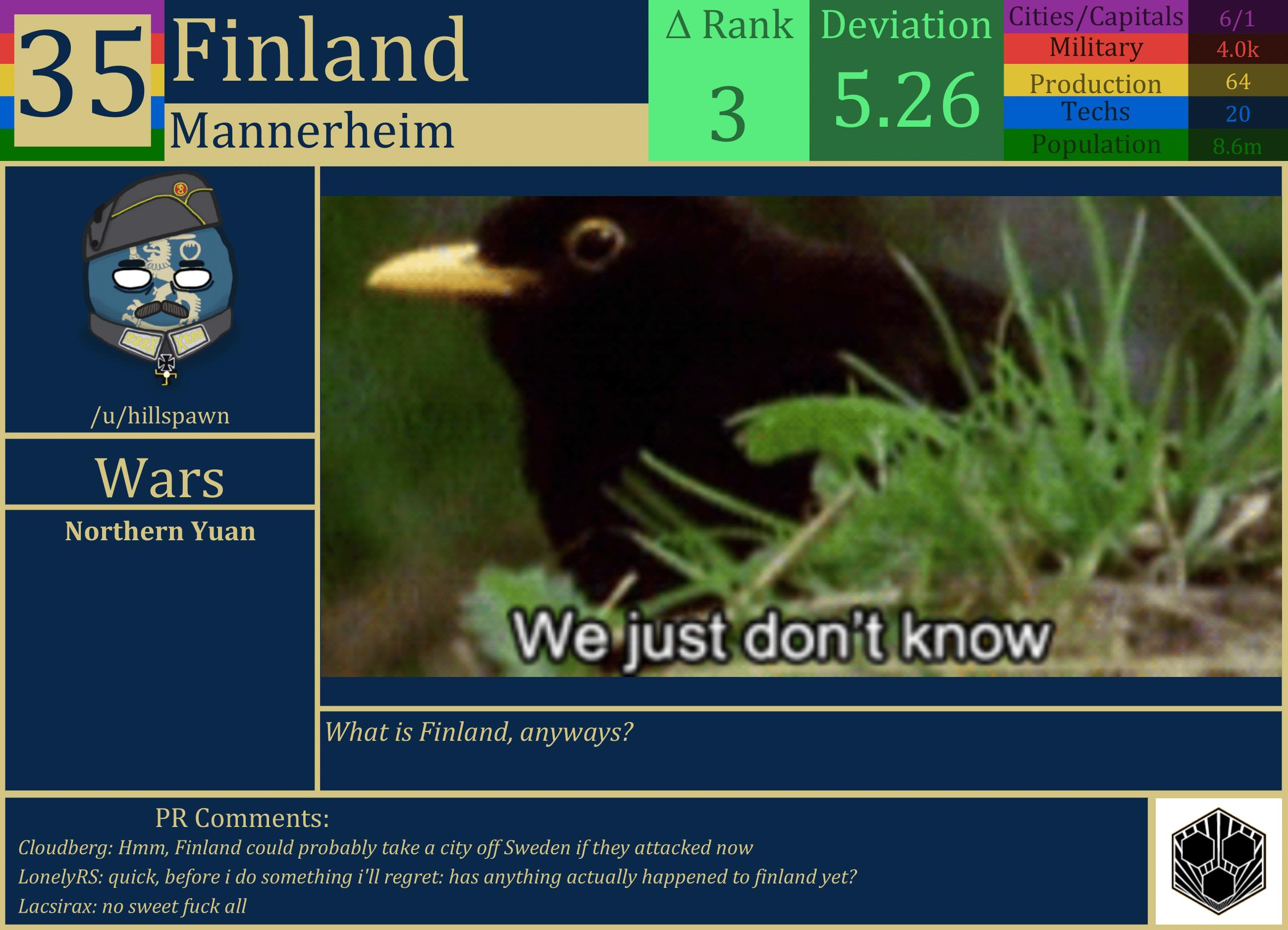 CBR In-Game Screenshot of Finland