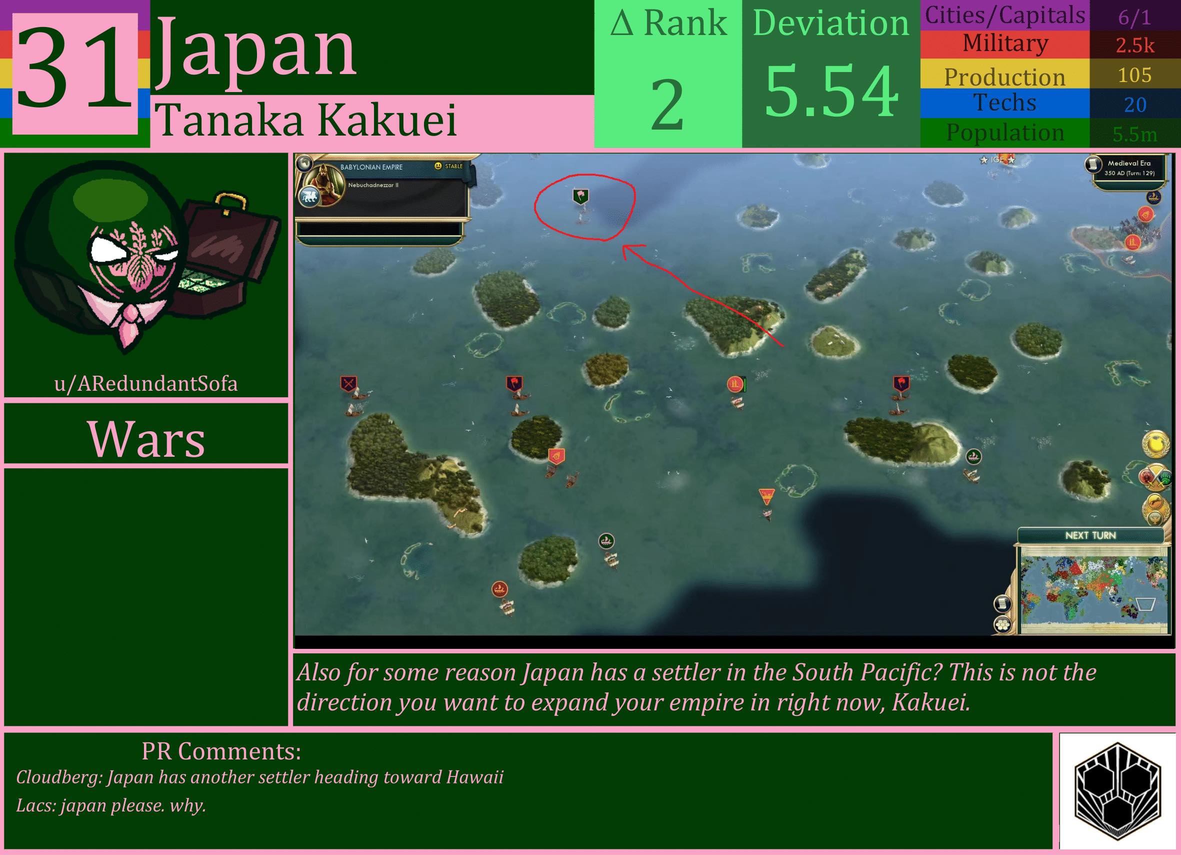 CBR In-Game Screenshot of Japan