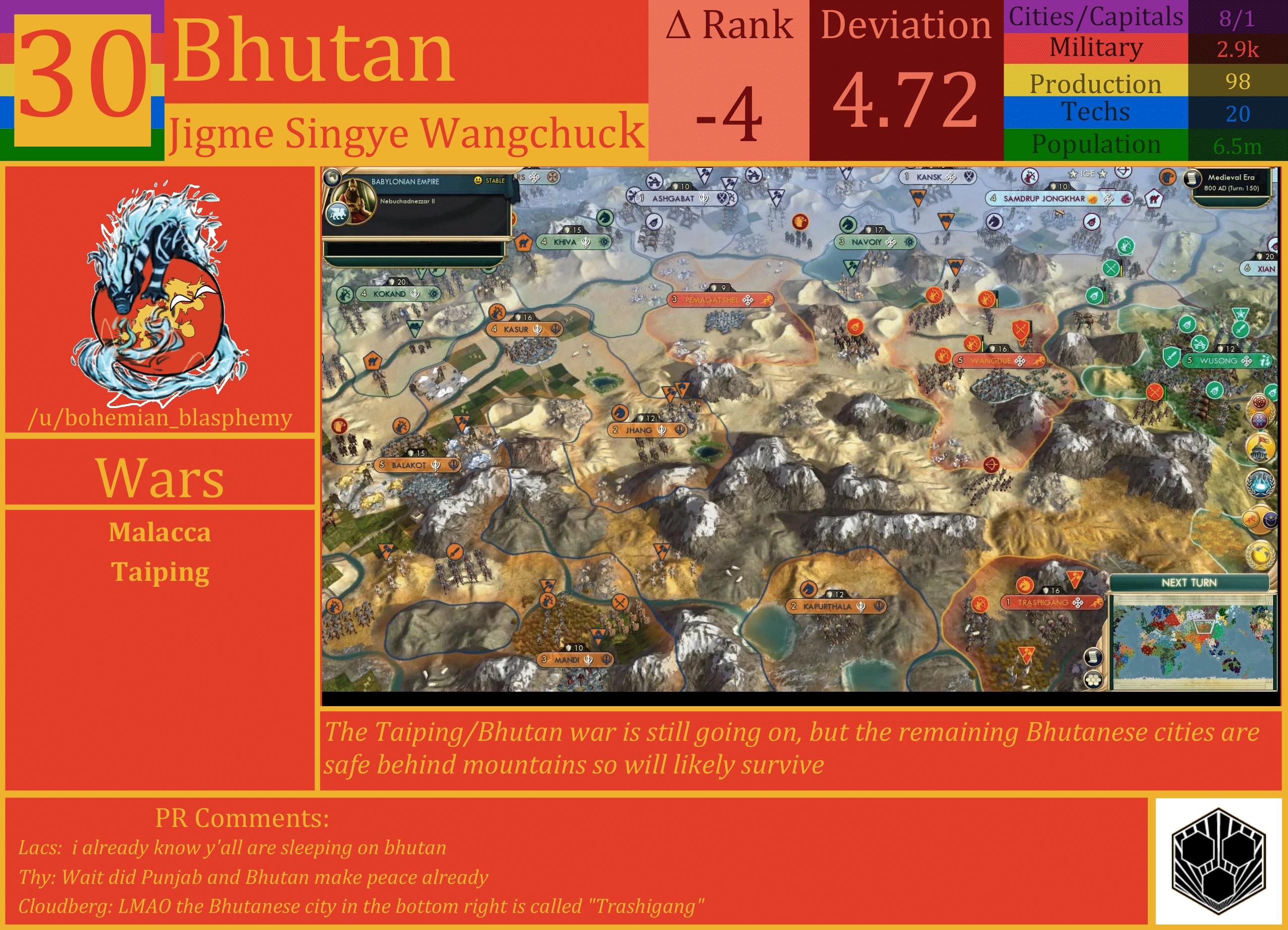 CBR In-Game Screenshot of Bhutan