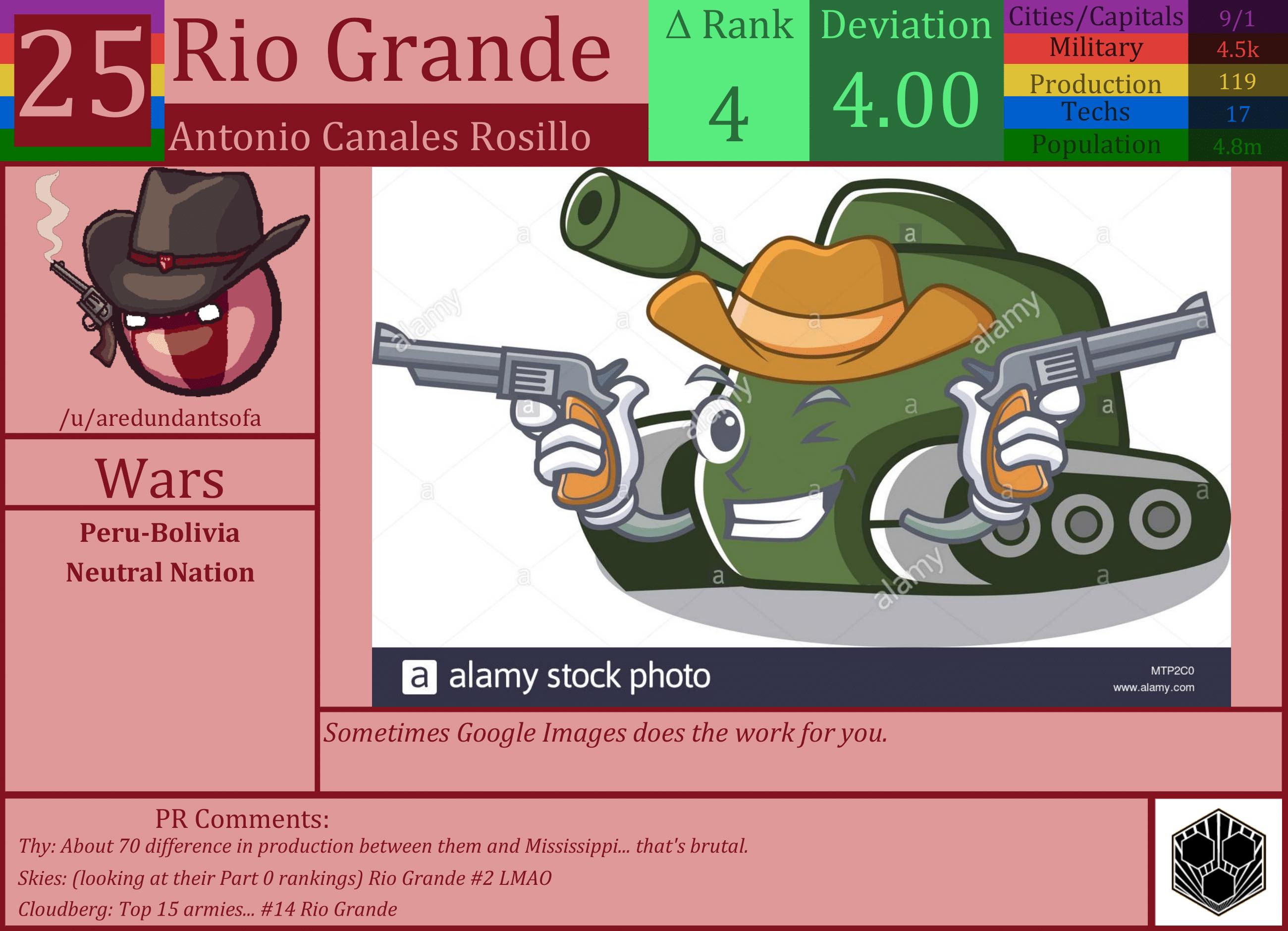 CBR In-Game Screenshot of Rio Grande