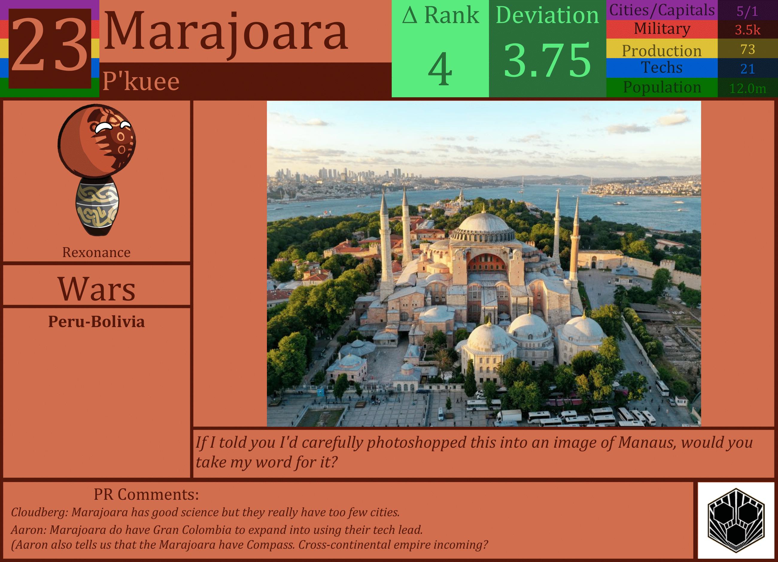 CBR In-Game Screenshot of Marajoara