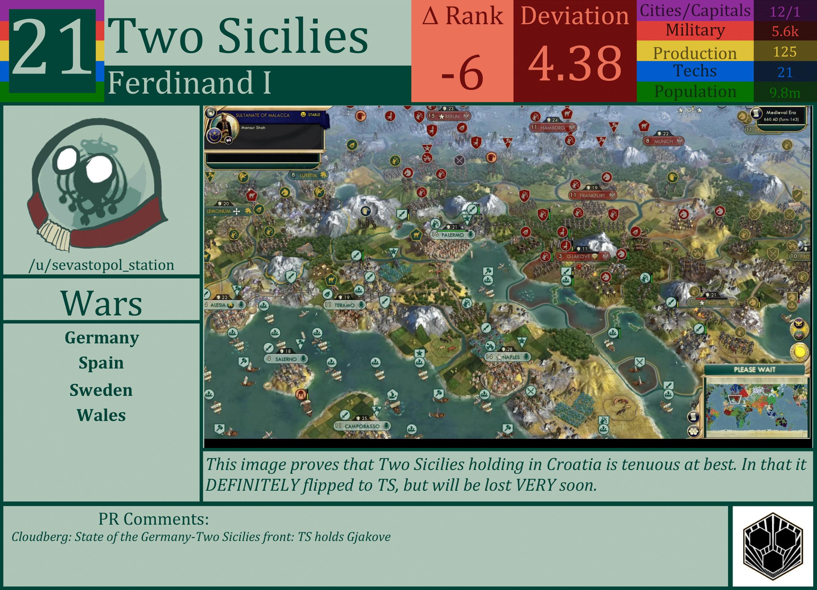 CBR In-Game Screenshot of Two Sicilies