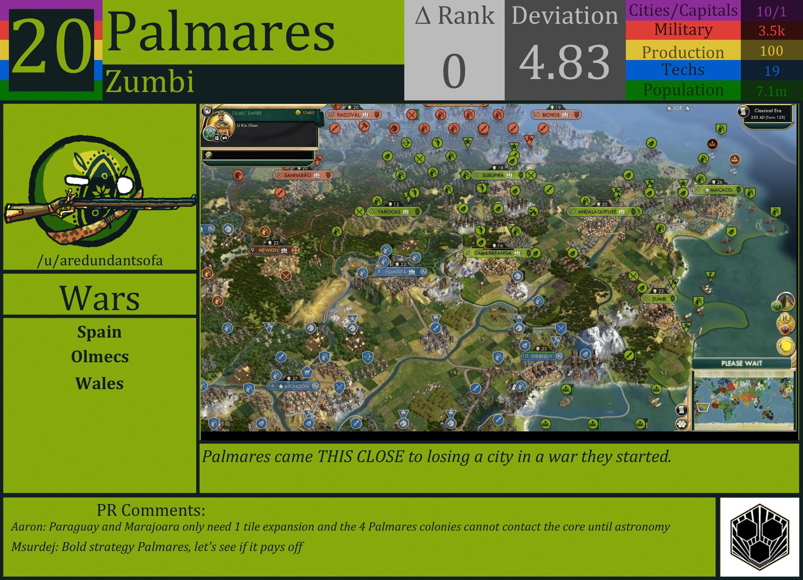 CBR In-Game Screenshot of Palmares
