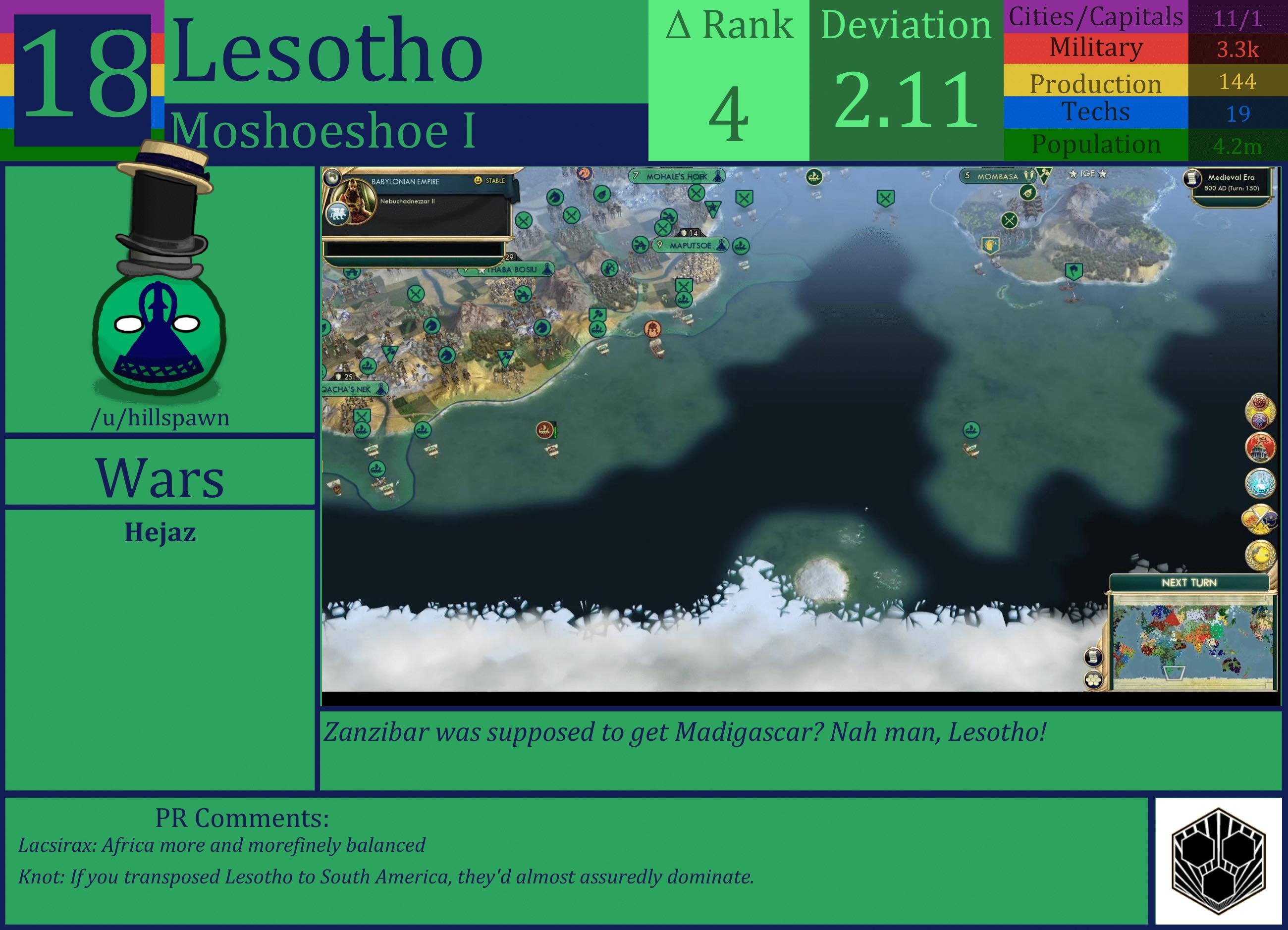 CBR In-Game Screenshot of Lesotho