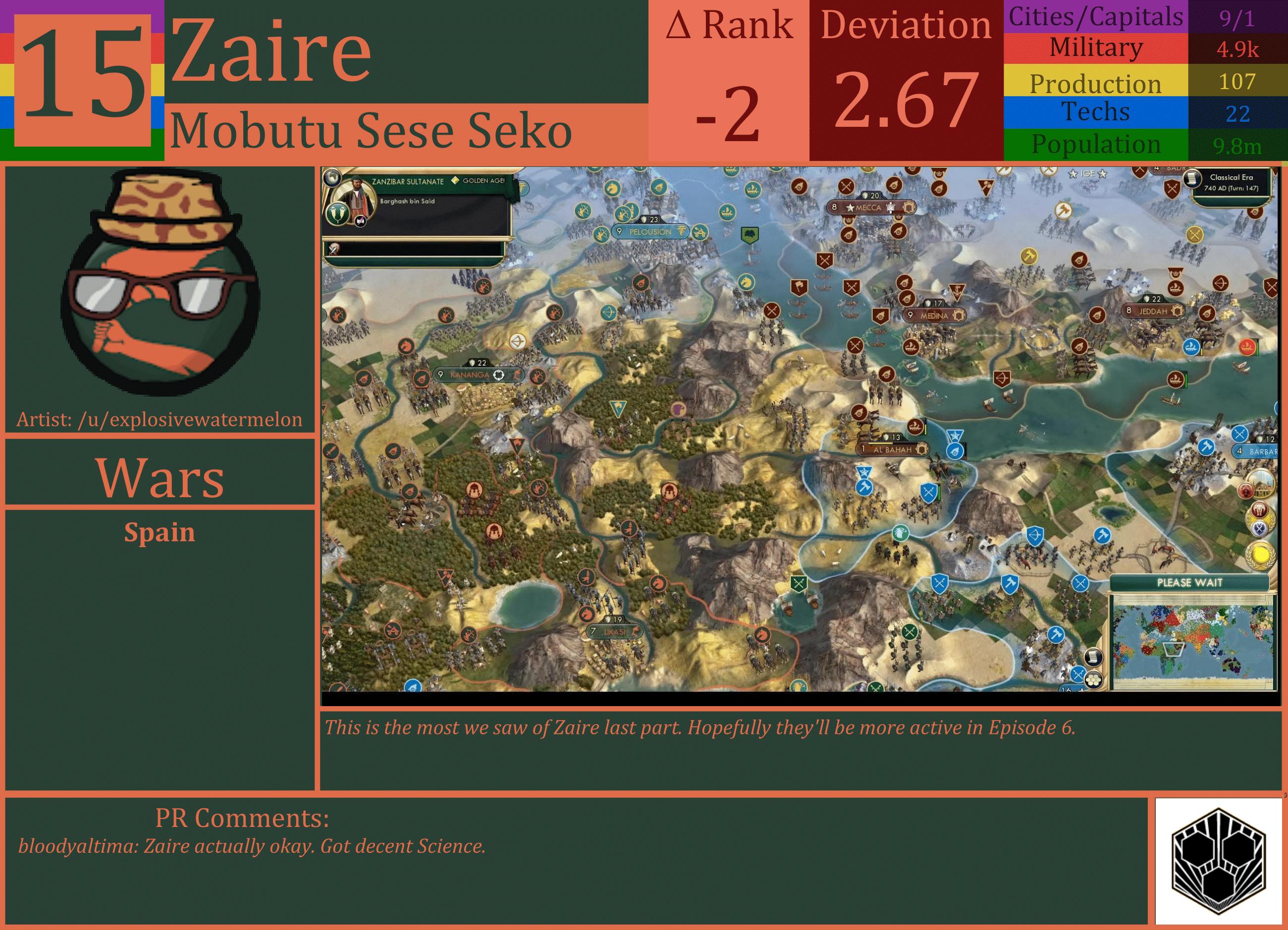 CBR In-Game Screenshot of Zaire