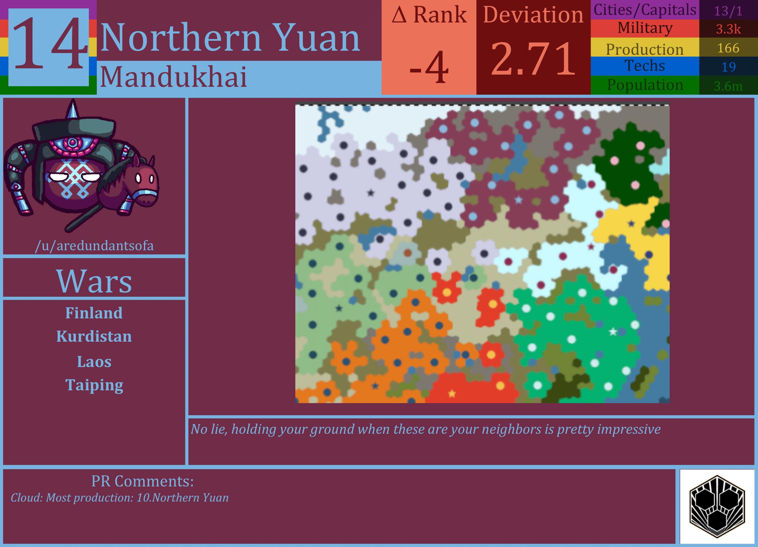 CBR In-Game Screenshot of Northern Yuan