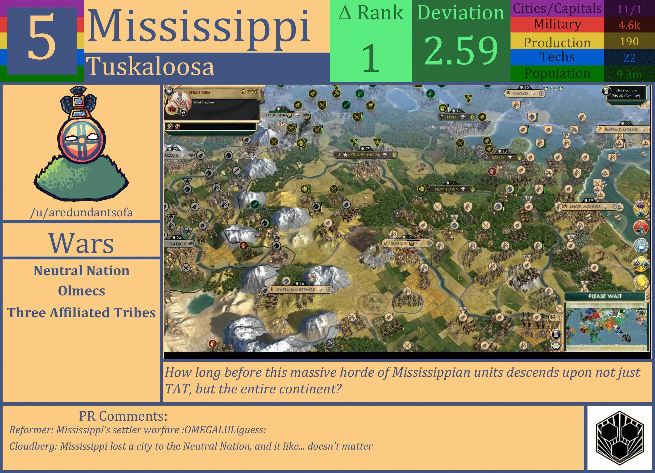 CBR In-Game Screenshot of Mississippi