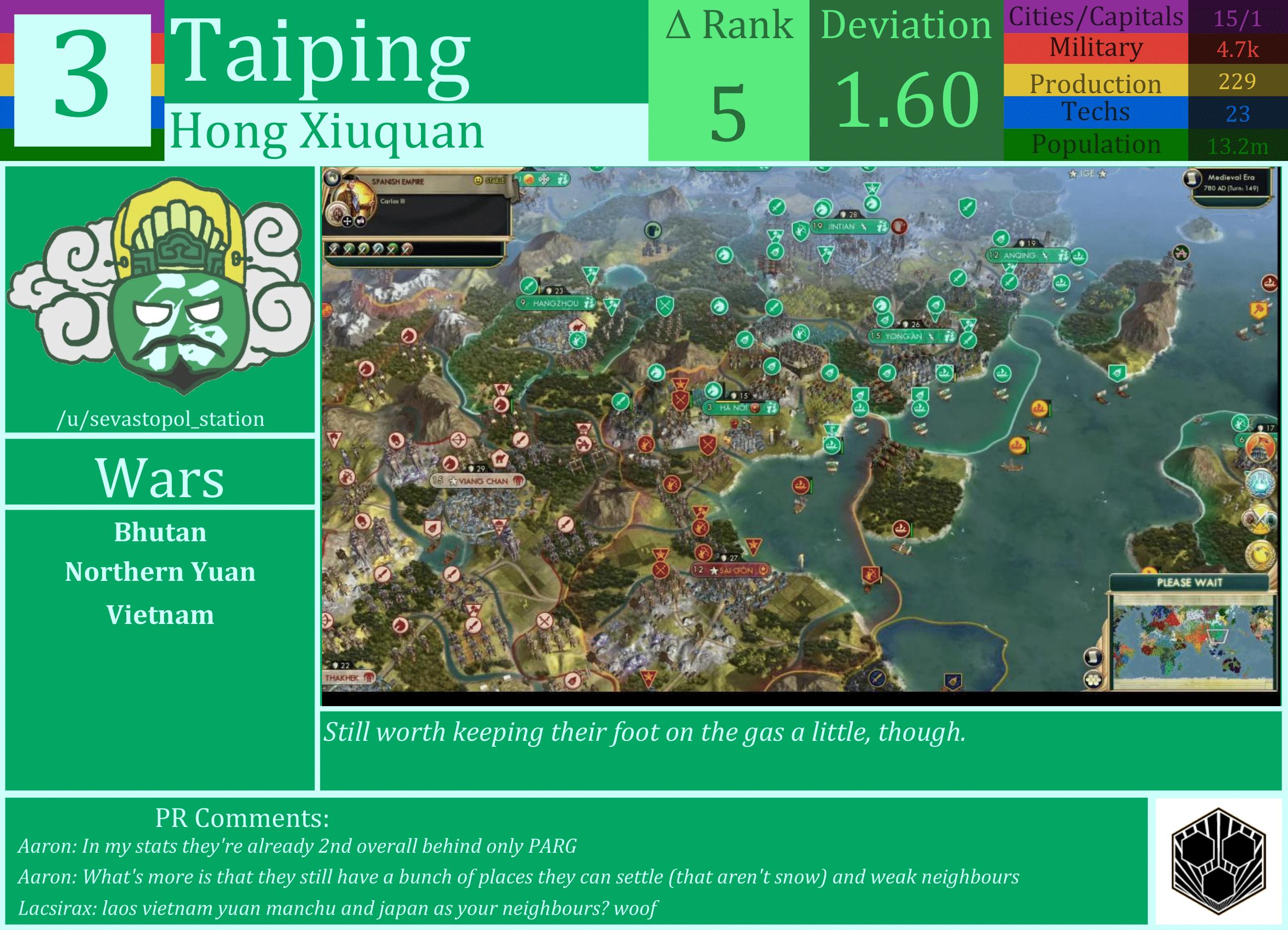 CBR In-Game Screenshot of Germany