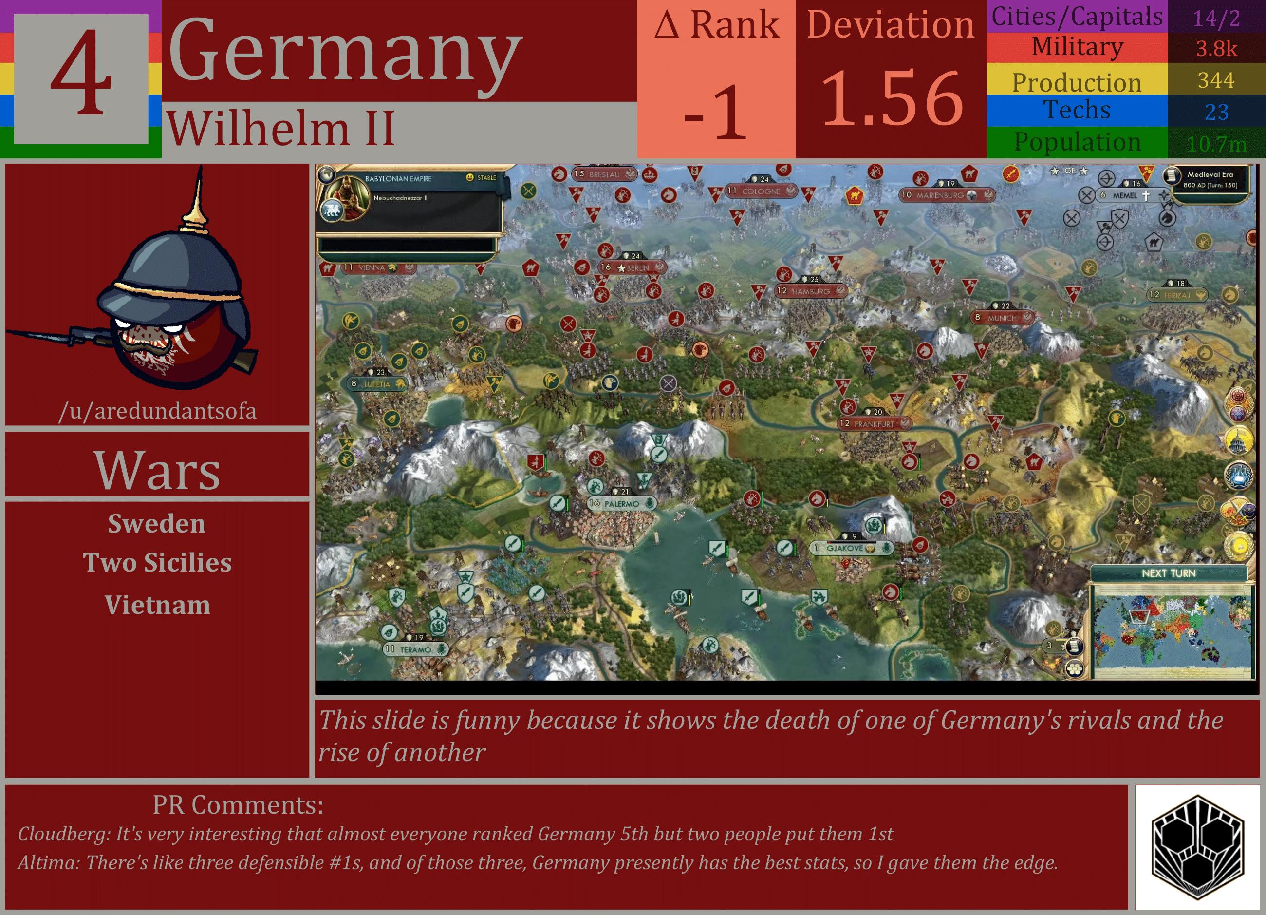 CBR In-Game Screenshot of Taiping