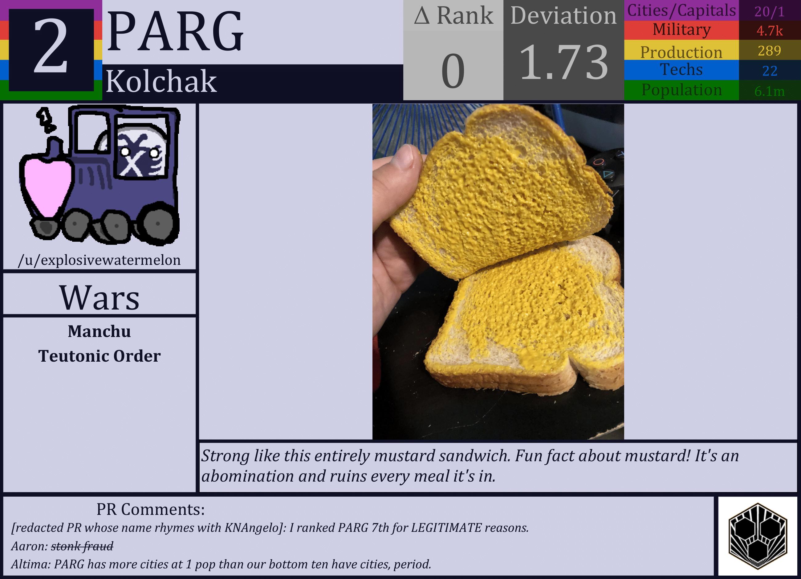 CBR In-Game Screenshot of PARG