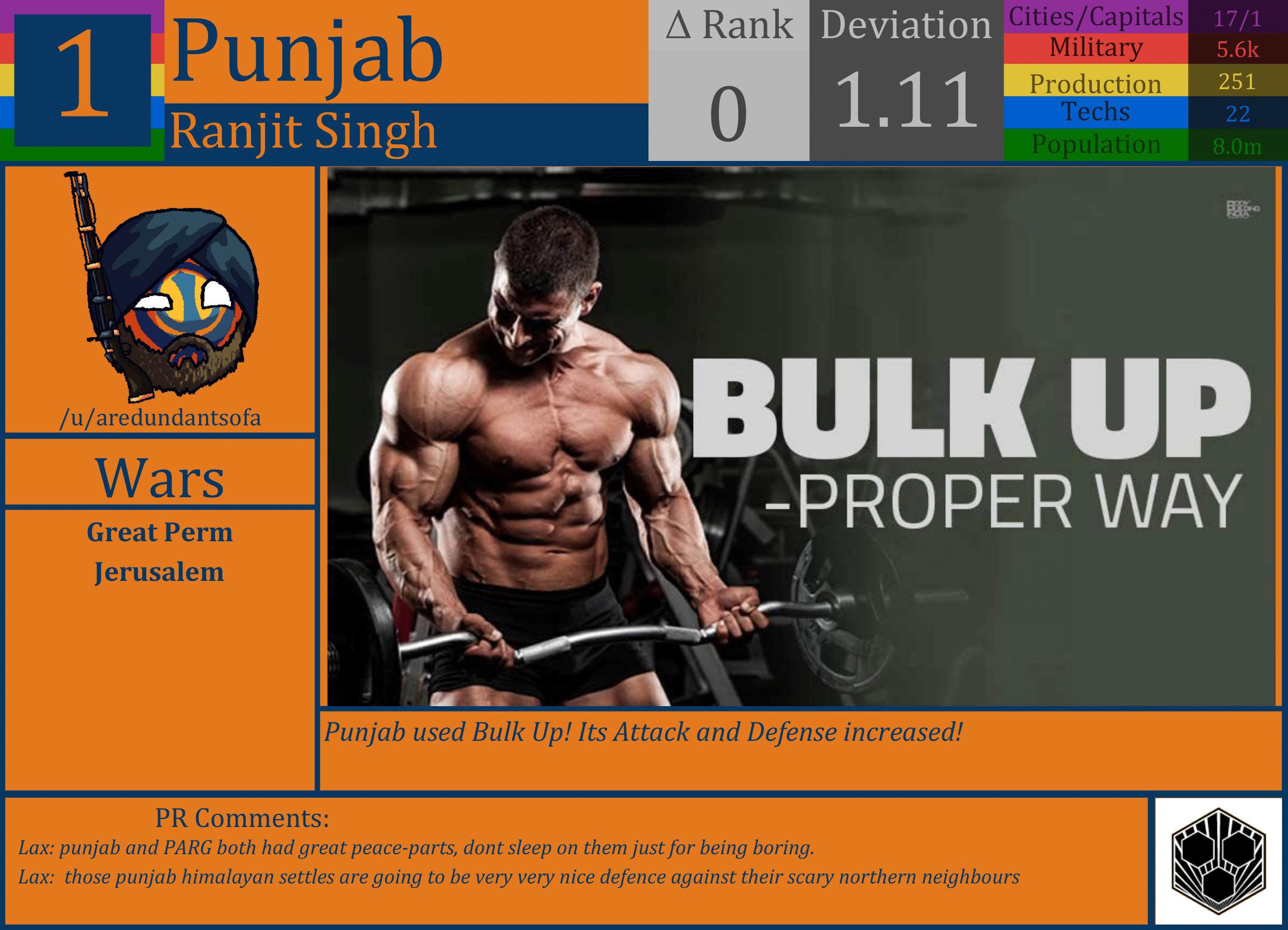 CBR In-Game Screenshot of Punjab