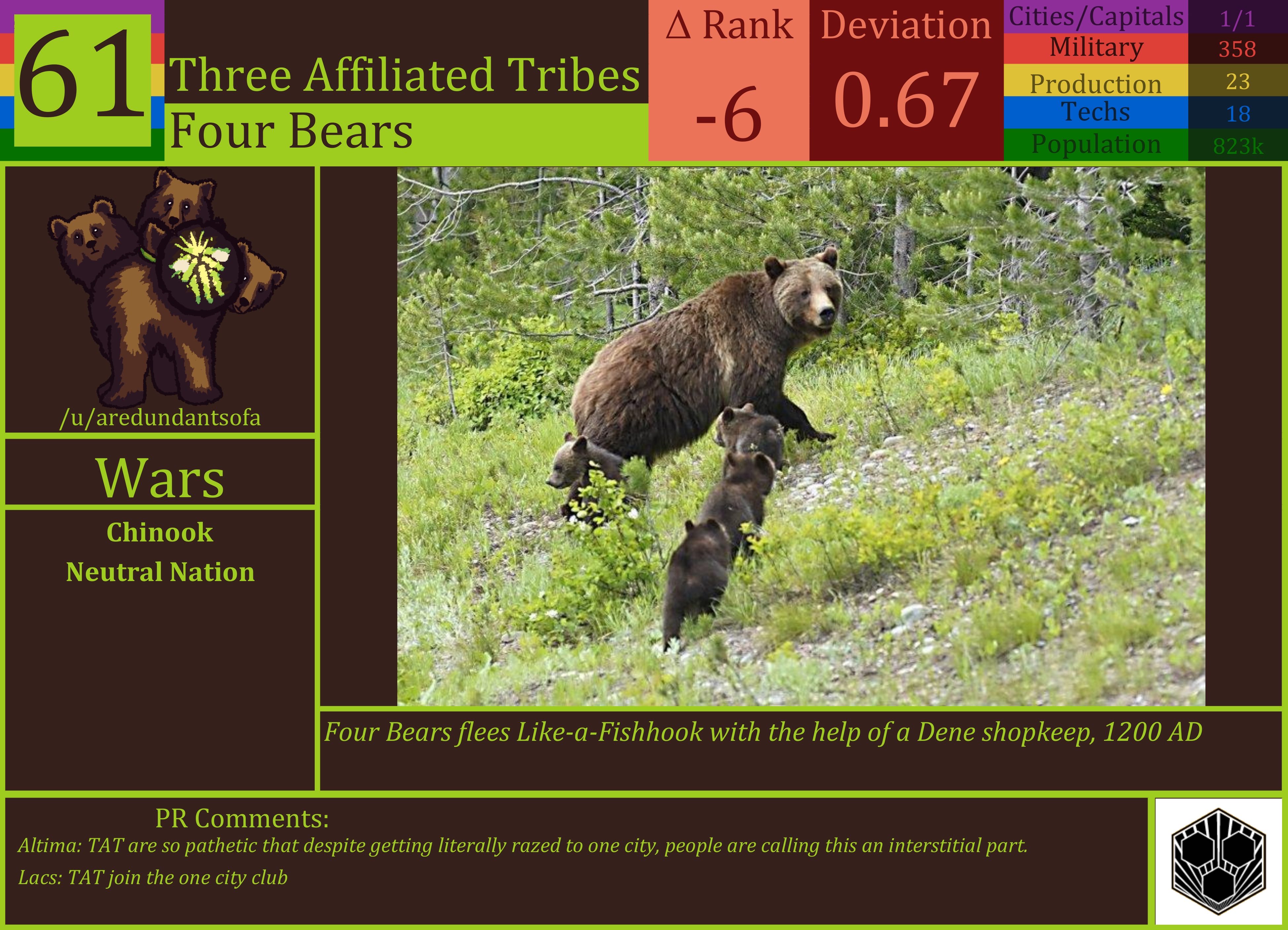 CBR In-Game Screenshot of TAT