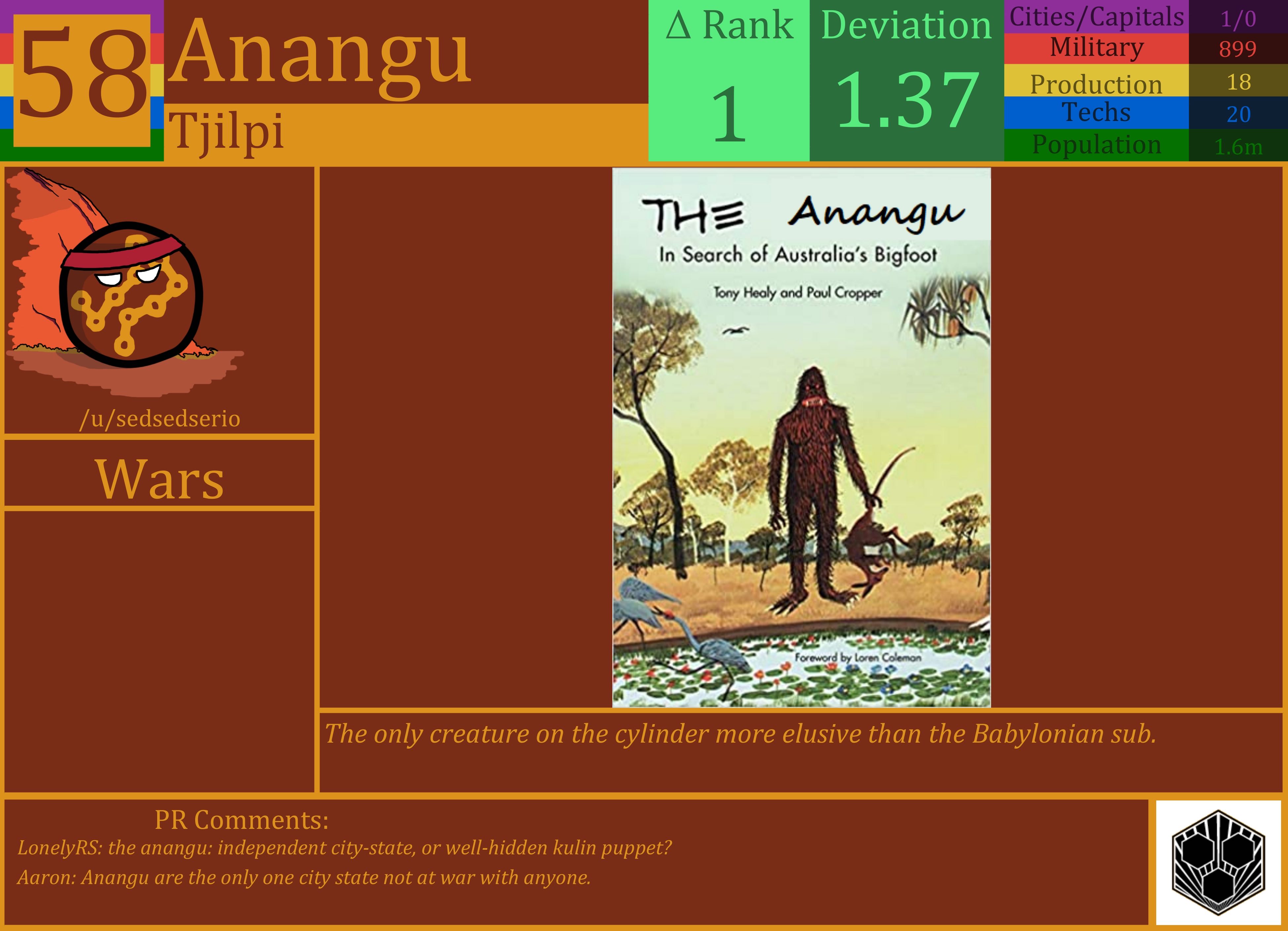 CBR In-Game Screenshot of Anangu