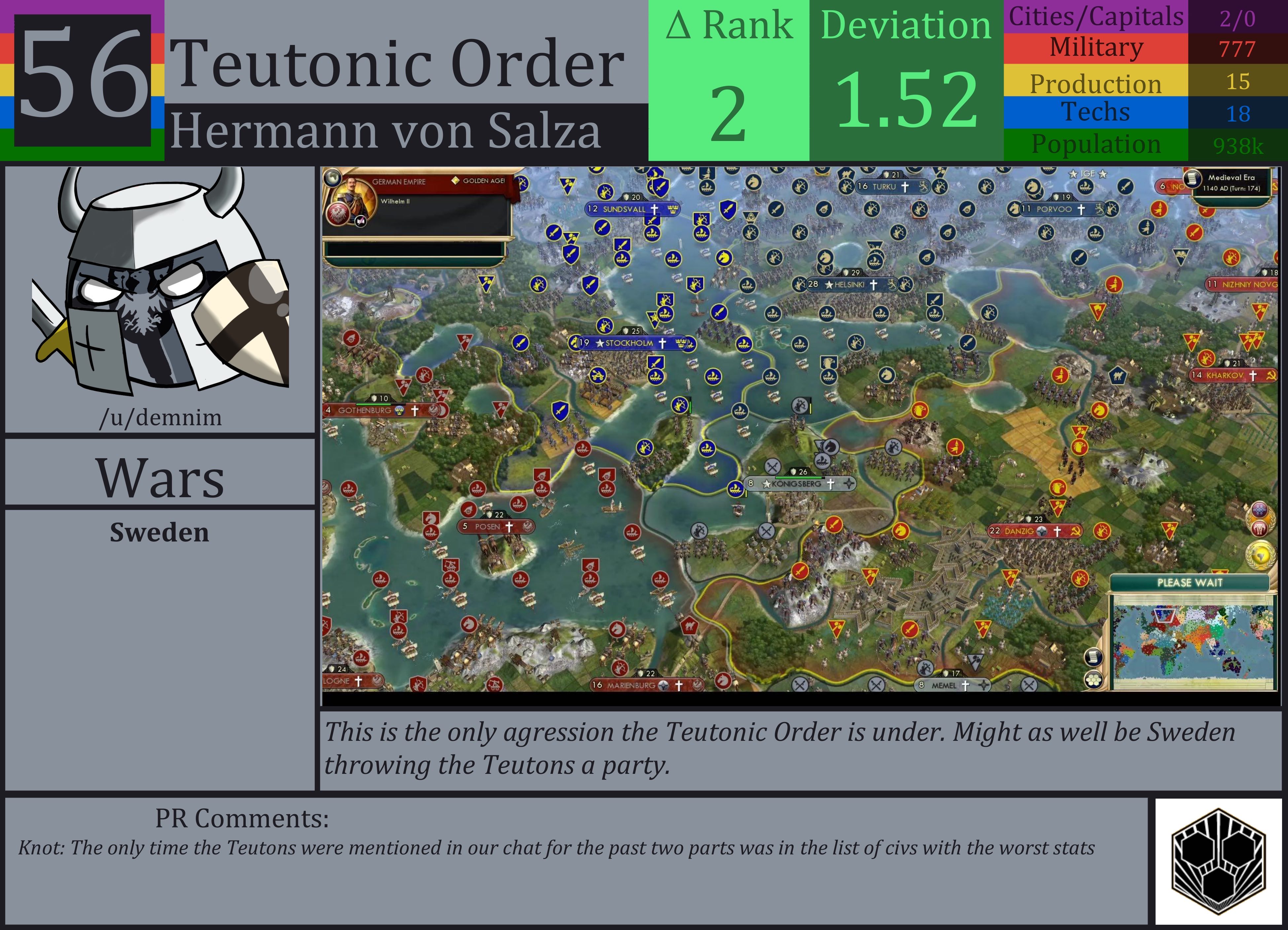 CBR In-Game Screenshot of Teutonic Order