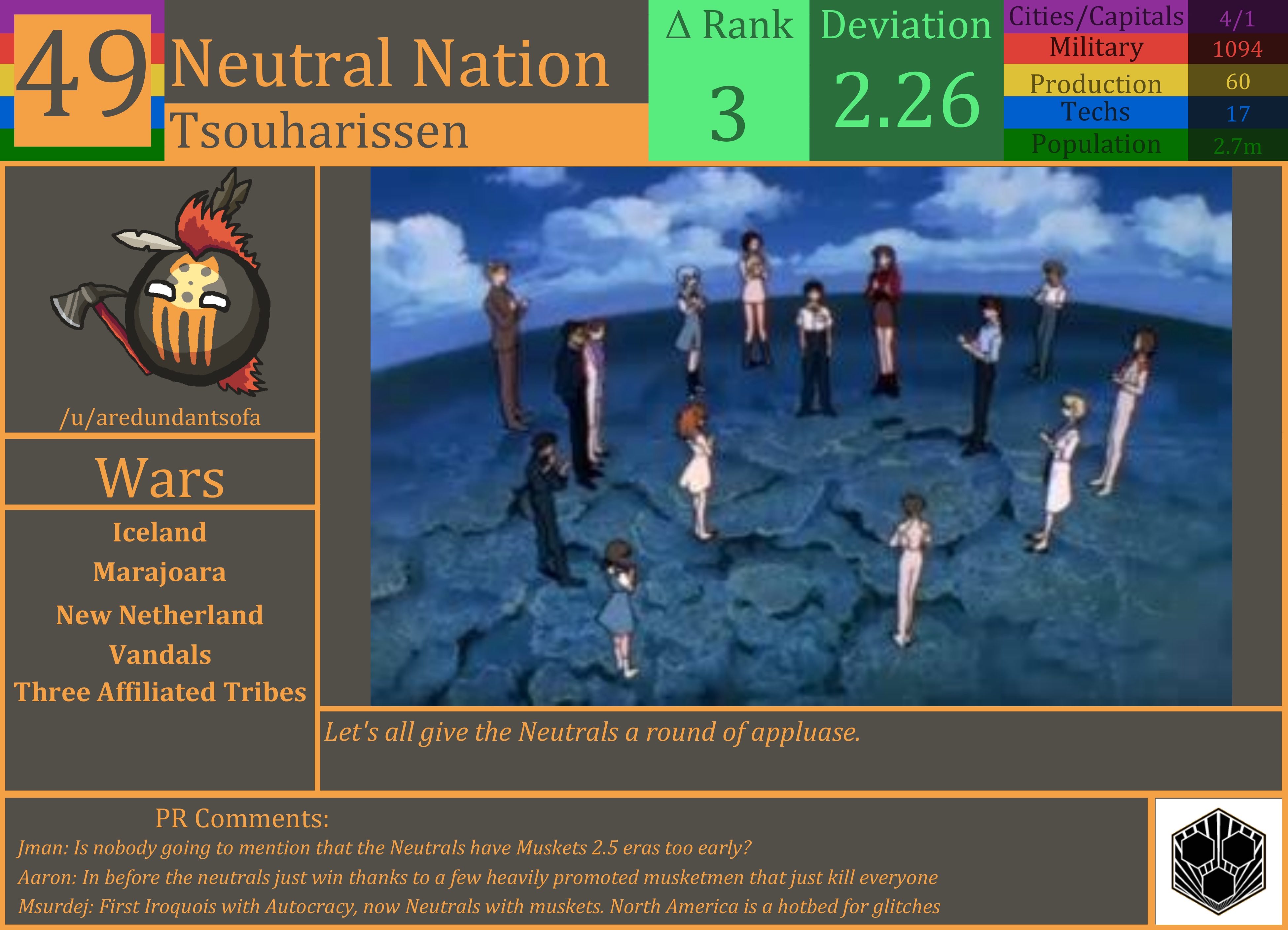 CBR In-Game Screenshot of Neutrals
